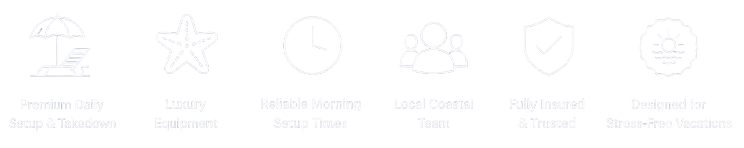 Icons and text describing vacation amenities and services, including premium daily setup, luxury equipment, reliable morning setup times, local coastal team, fully insured and trusted staff, and stress-free vacations.