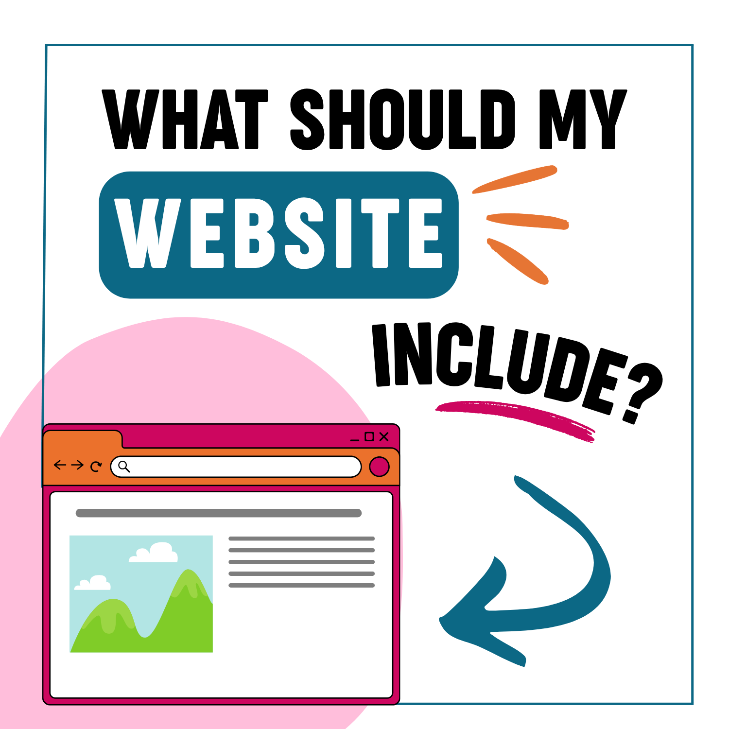 What Should a Small Business Website Include? (Simple Checklist for 2026)