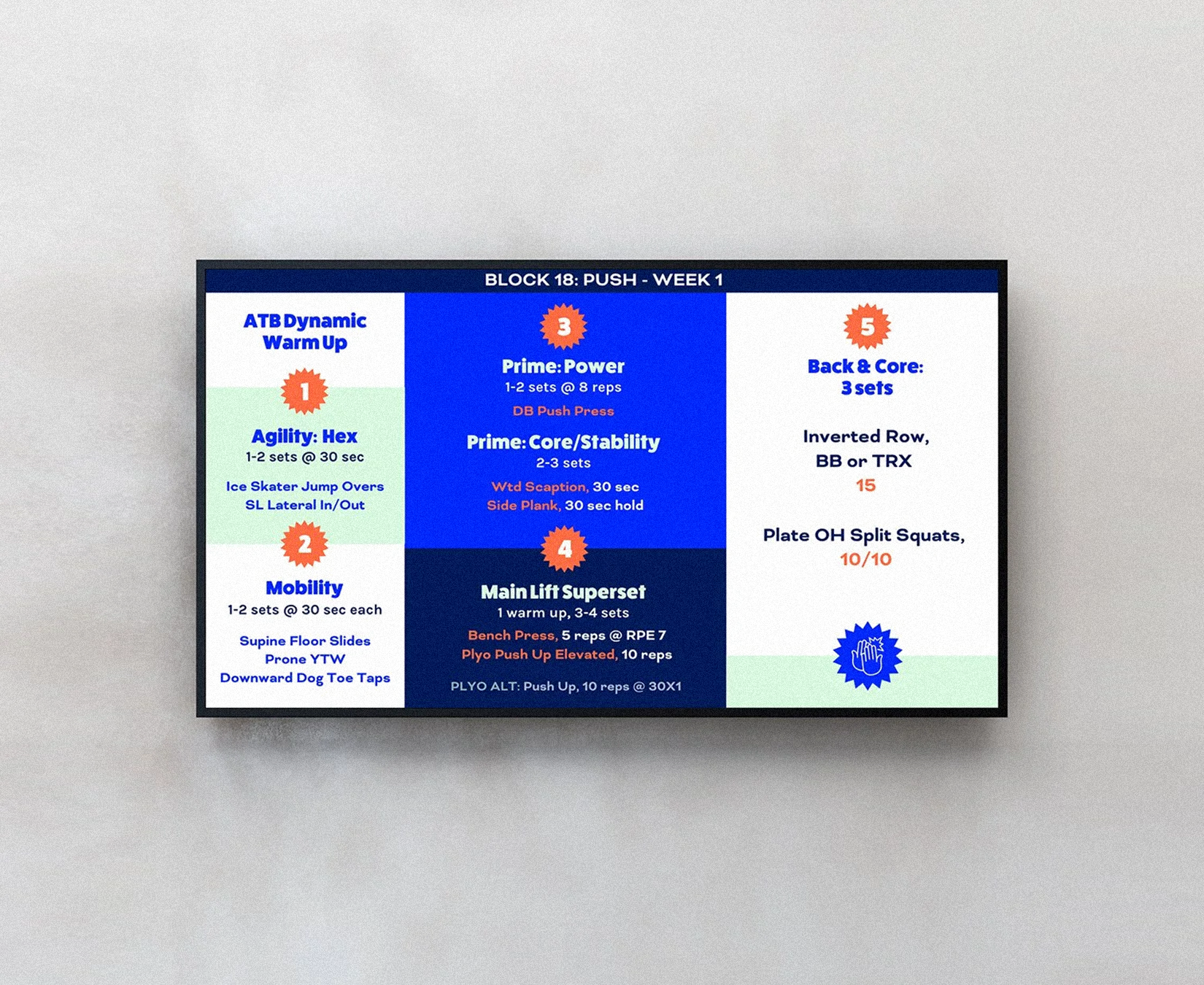 Workout routine schedule displayed on a digital screen with sections for warm-up, agility, mobility, main lift supersets, push, and core exercises for a training program.