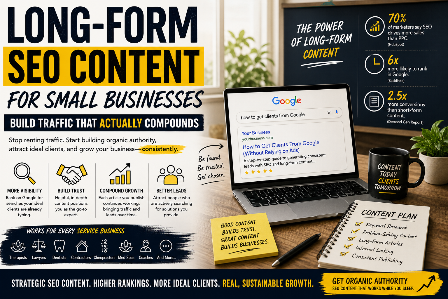 Long-Form SEO Content for Small Businesses: Build Traffic That Actually Compounds