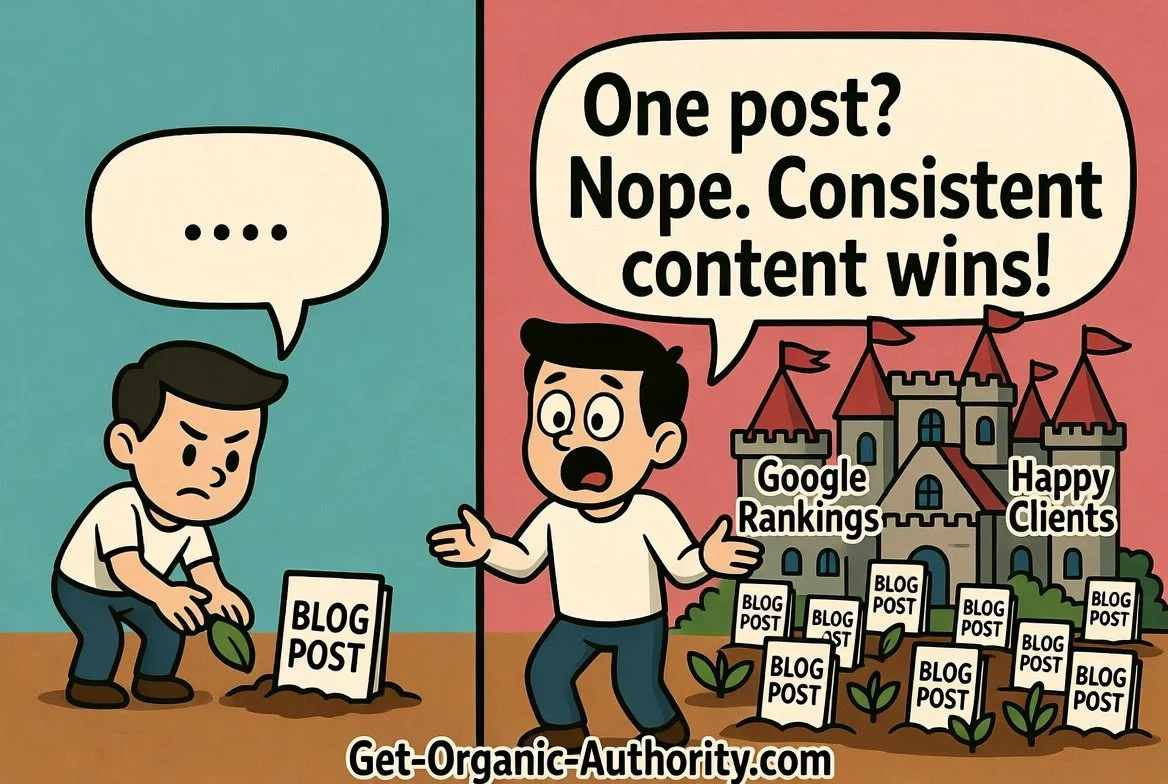 Why One Blog Post Won’t Save Your Website