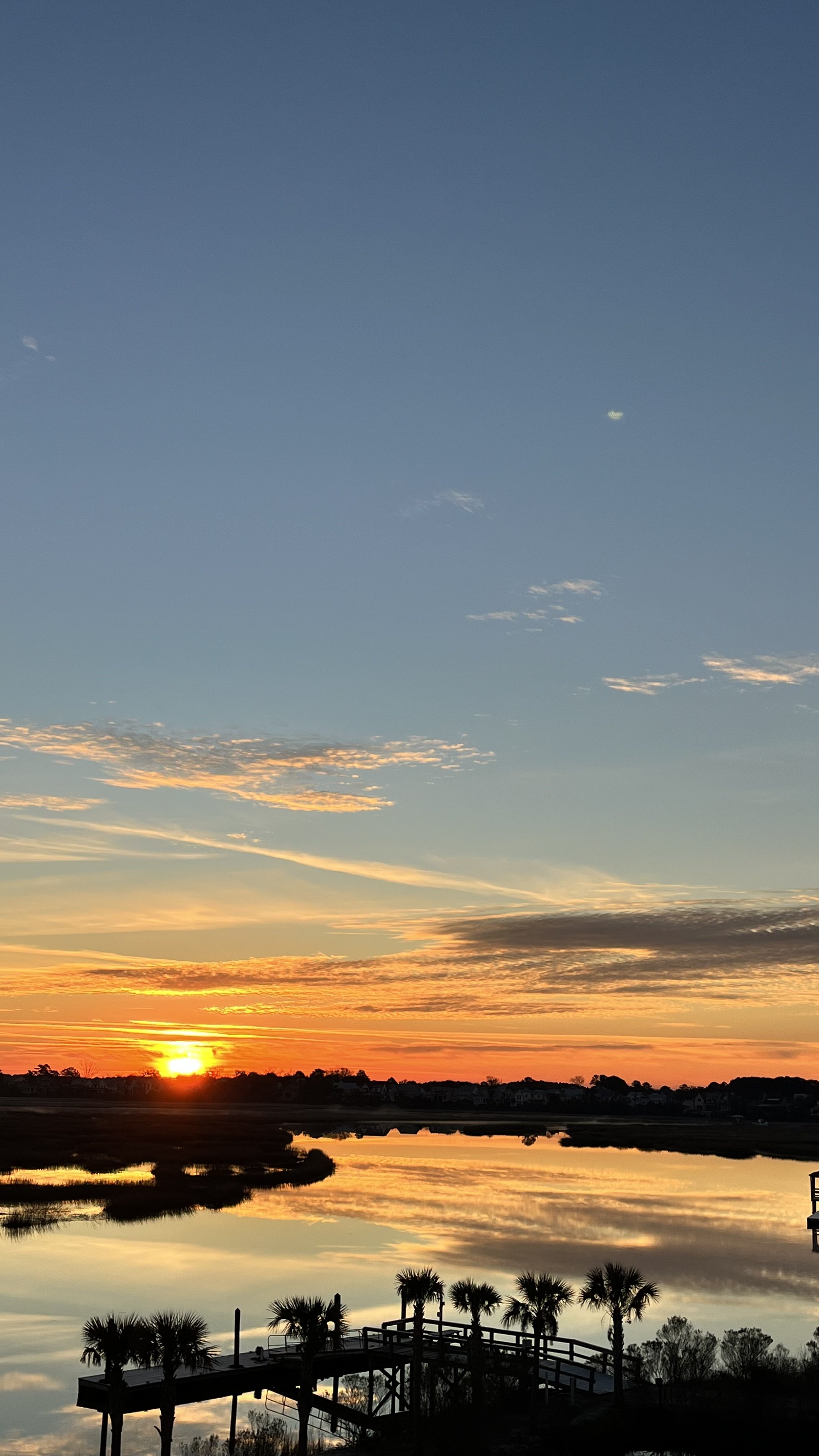 Sunset over a calm body of water, this is what your BMP protects.