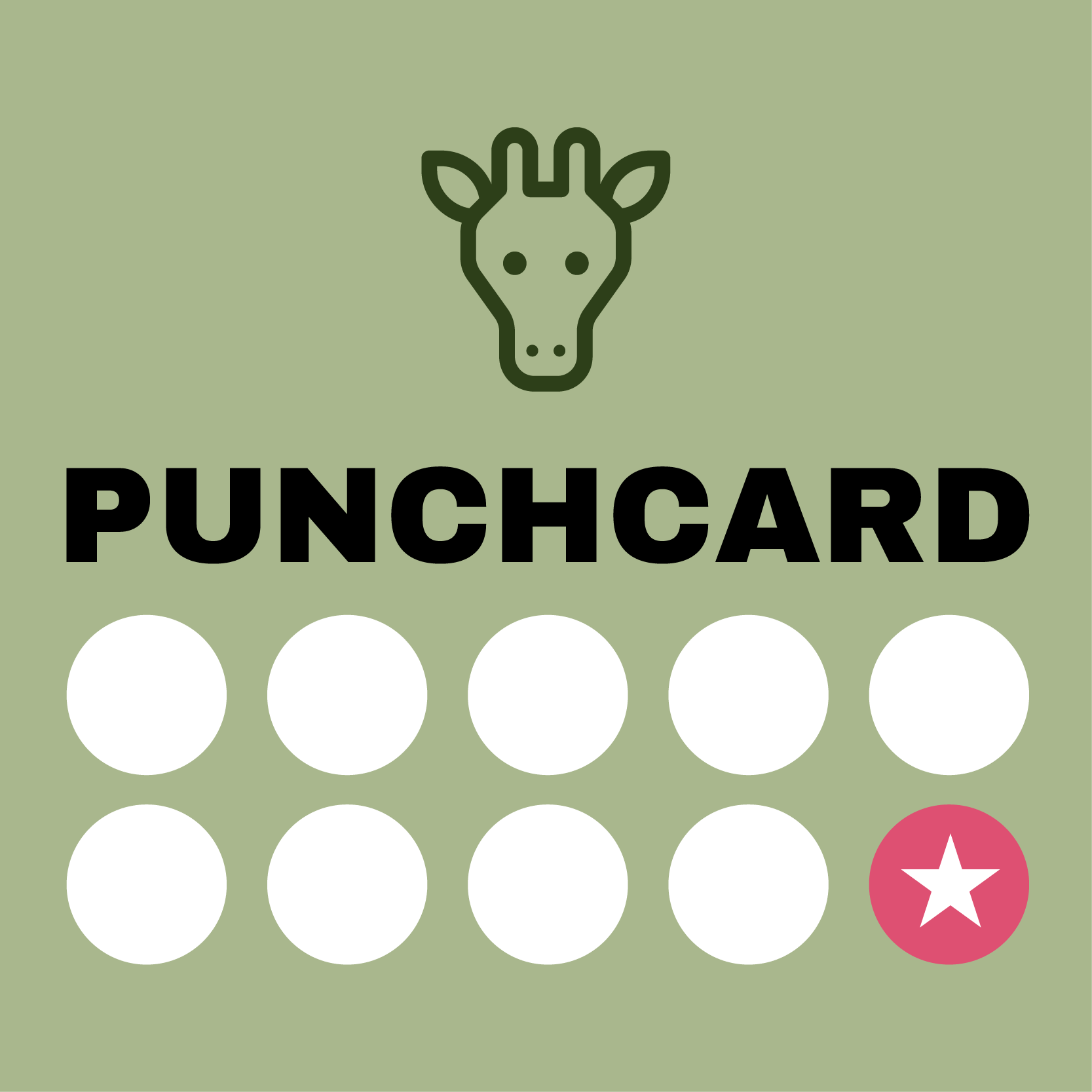 CH Punchcard