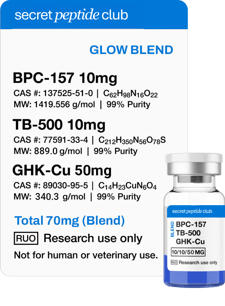 BPC-157 & TB 500 & GHK-Cu