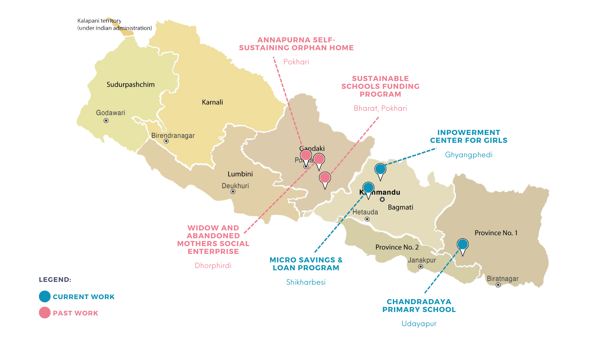 Map of Nepal showing various regions and cities with color-coded where Compass Rose International work for key locations.
