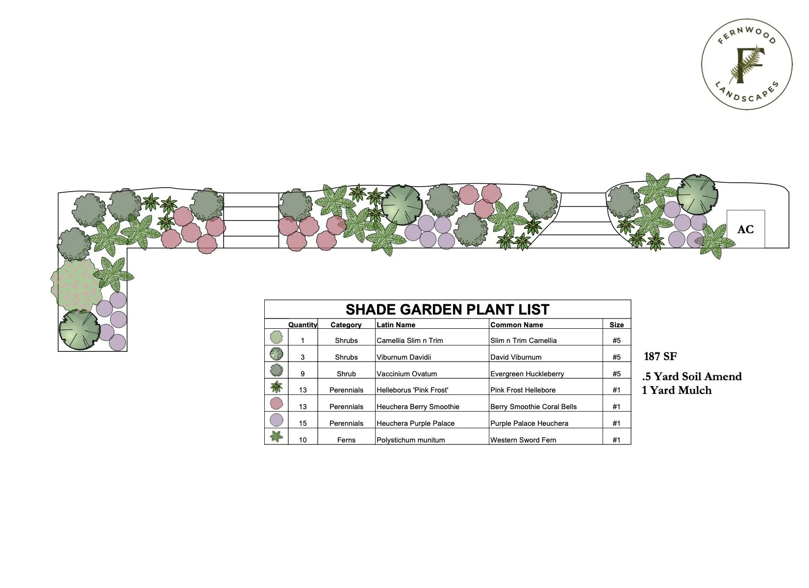 Bradley shade garden no names.jpg