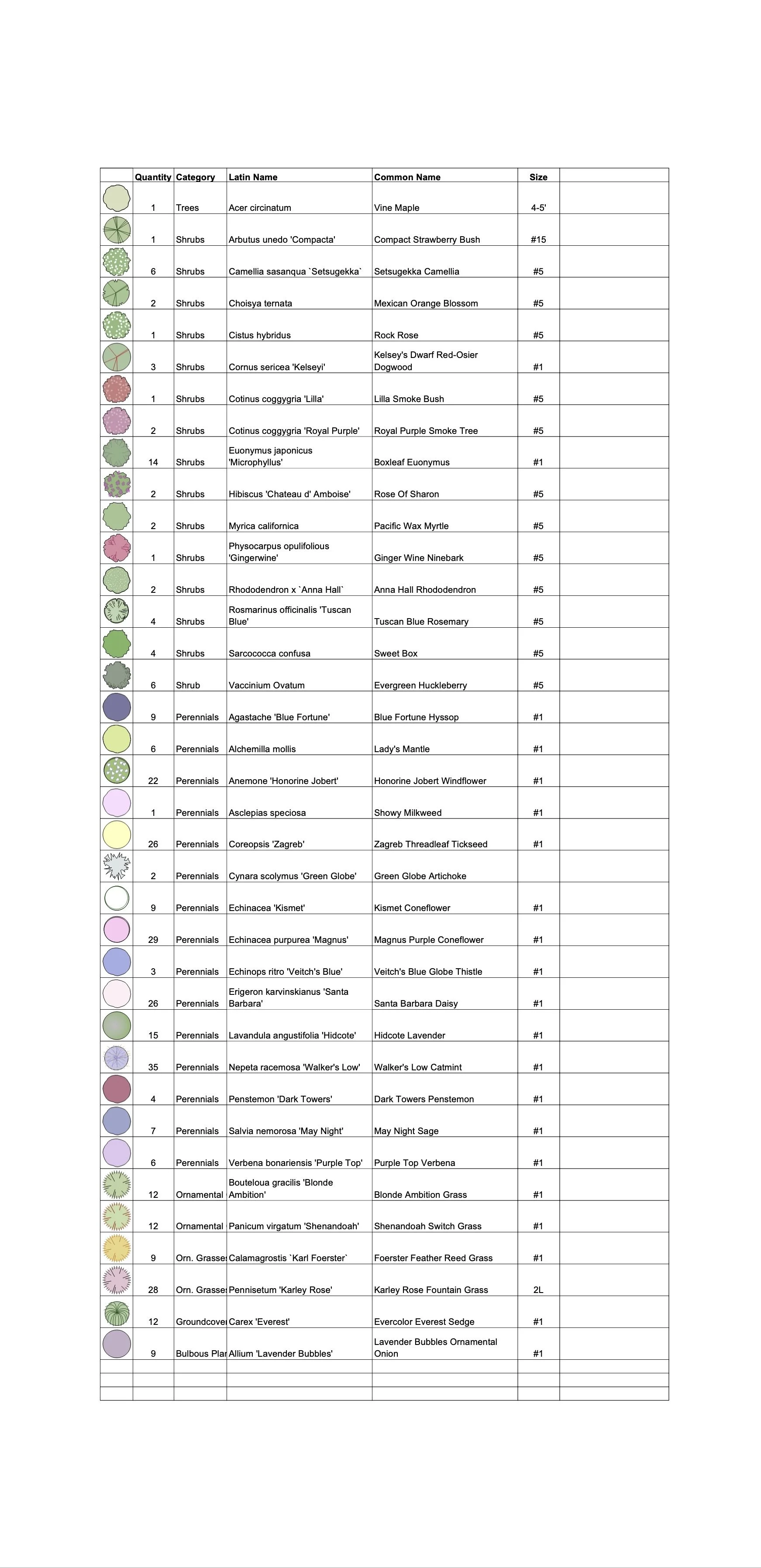 Reichle Front Yard plant list- no names.jpg