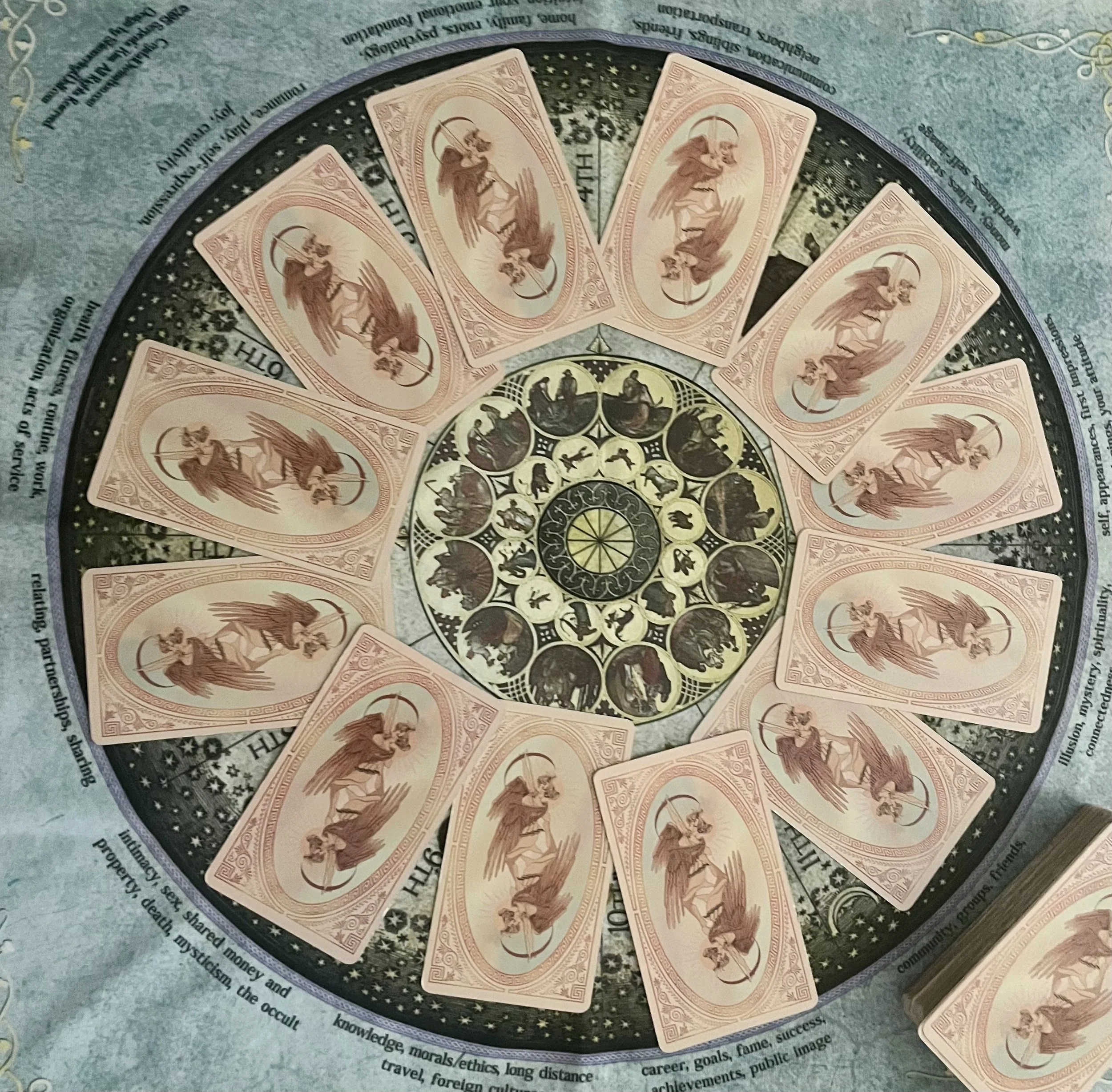 12 Card Astro-Tarot Spread