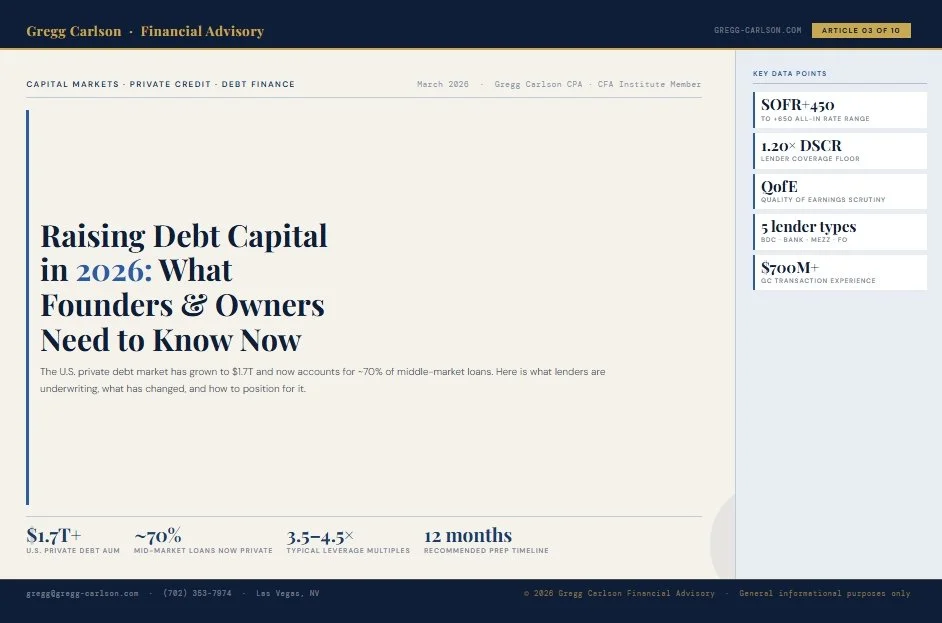 Raising Debt Capital in 2026: What Founders and Business Owners Need to Know Now