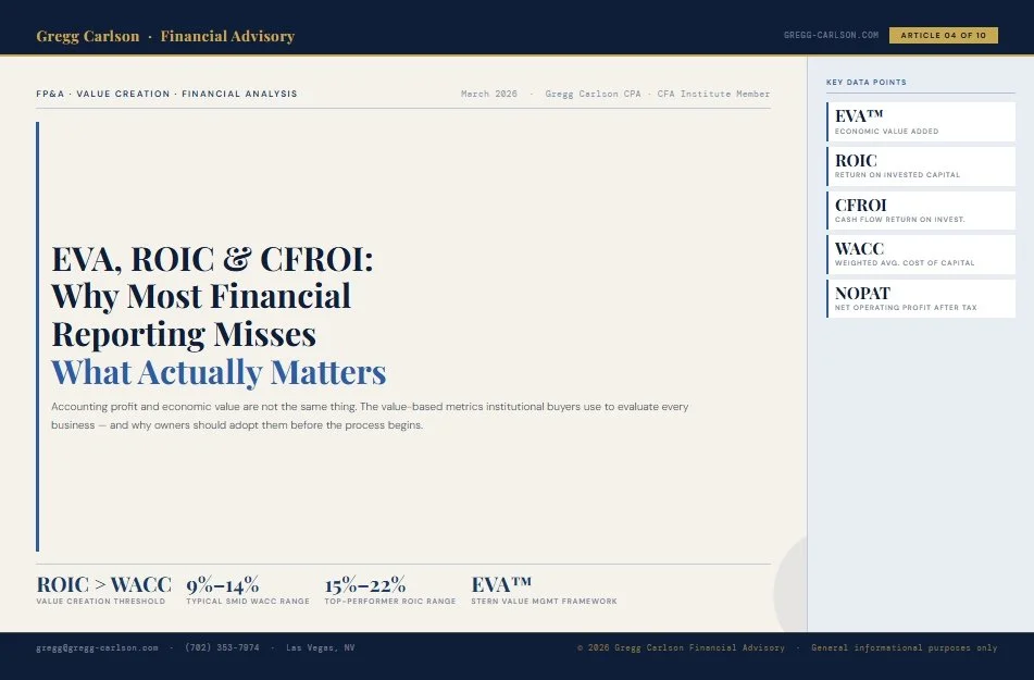 EVA, ROIC, and CFROI: Why Most Small Business Financial Reporting Misses What Actually Matters