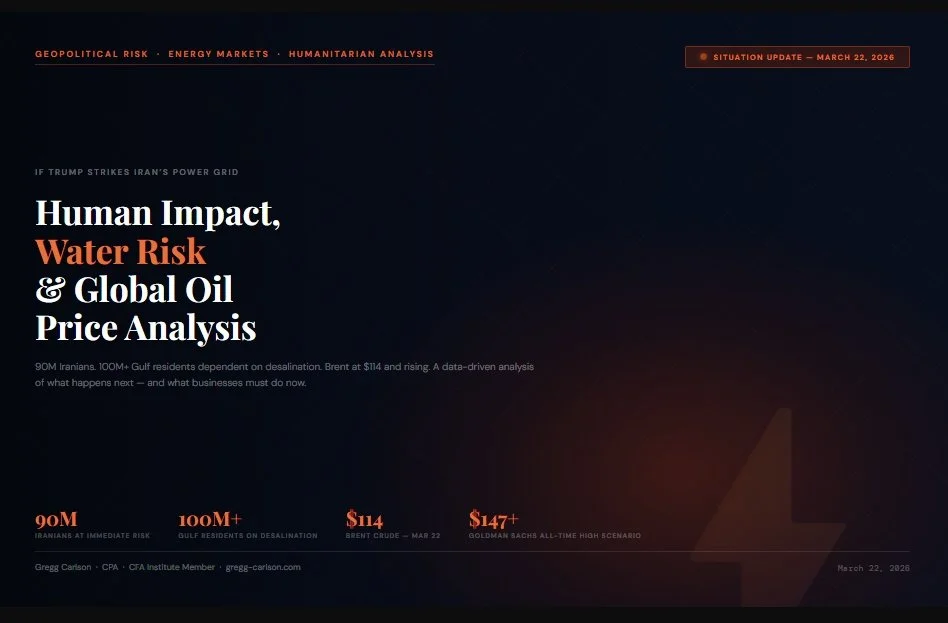 If Trump Strikes Iran’s Power Grid: Human Impact, Water Risk &amp; Global Oil Price Analysis