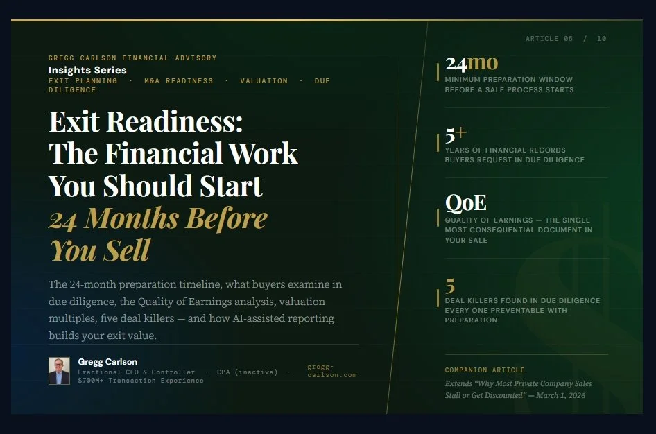 Exit Readiness: The Financial Work You Should Start 24 Months Before You Sell