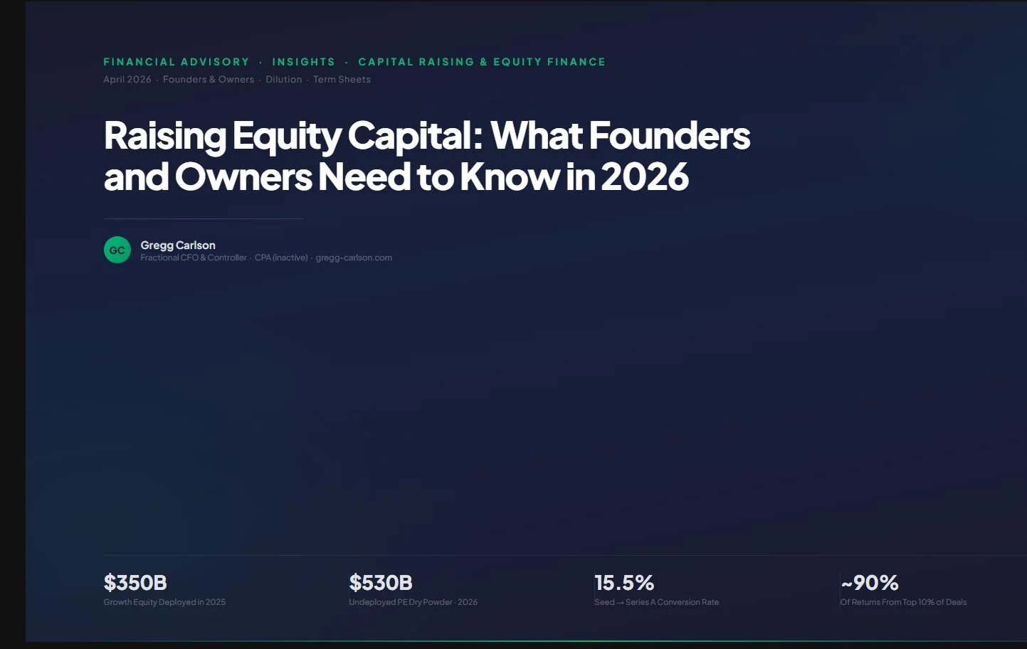 Raising Equity Capital: What Founders and Owners Need to Know in 2026