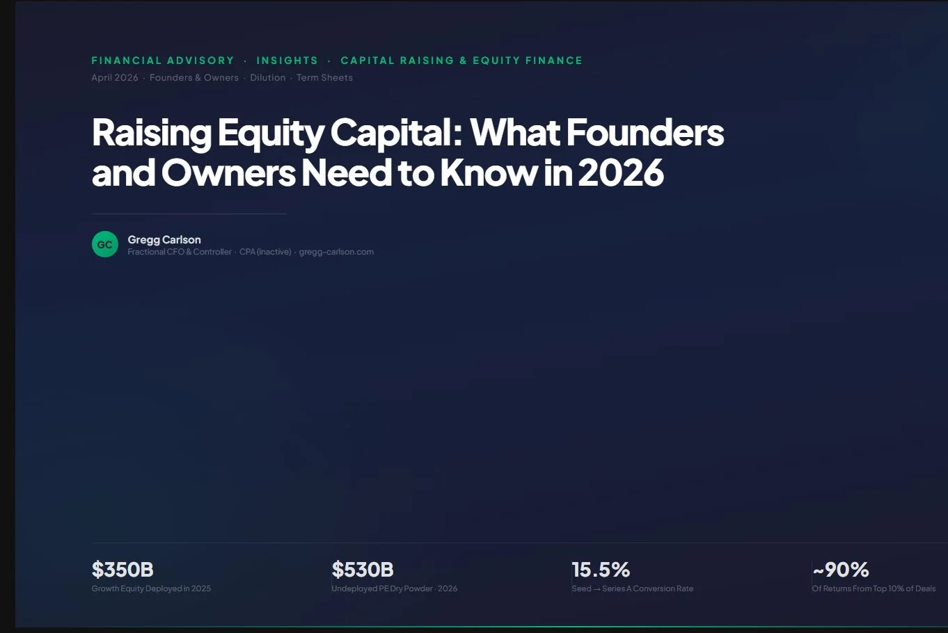 Raising Equity Capital: What Founders and Owners Need to Know in 2026