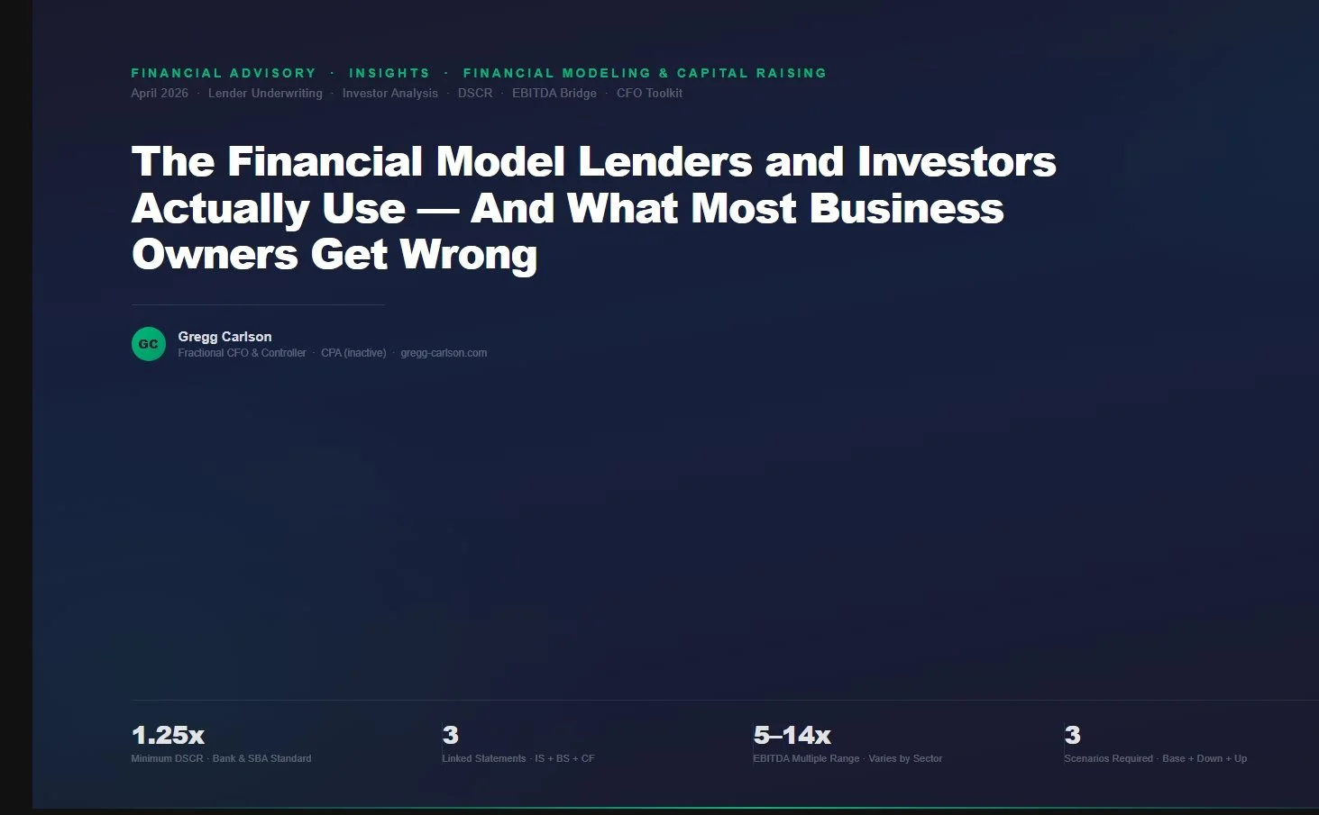 The Financial Model Lenders and Investors Actually Use — And What Most Business Owners Get Wrong