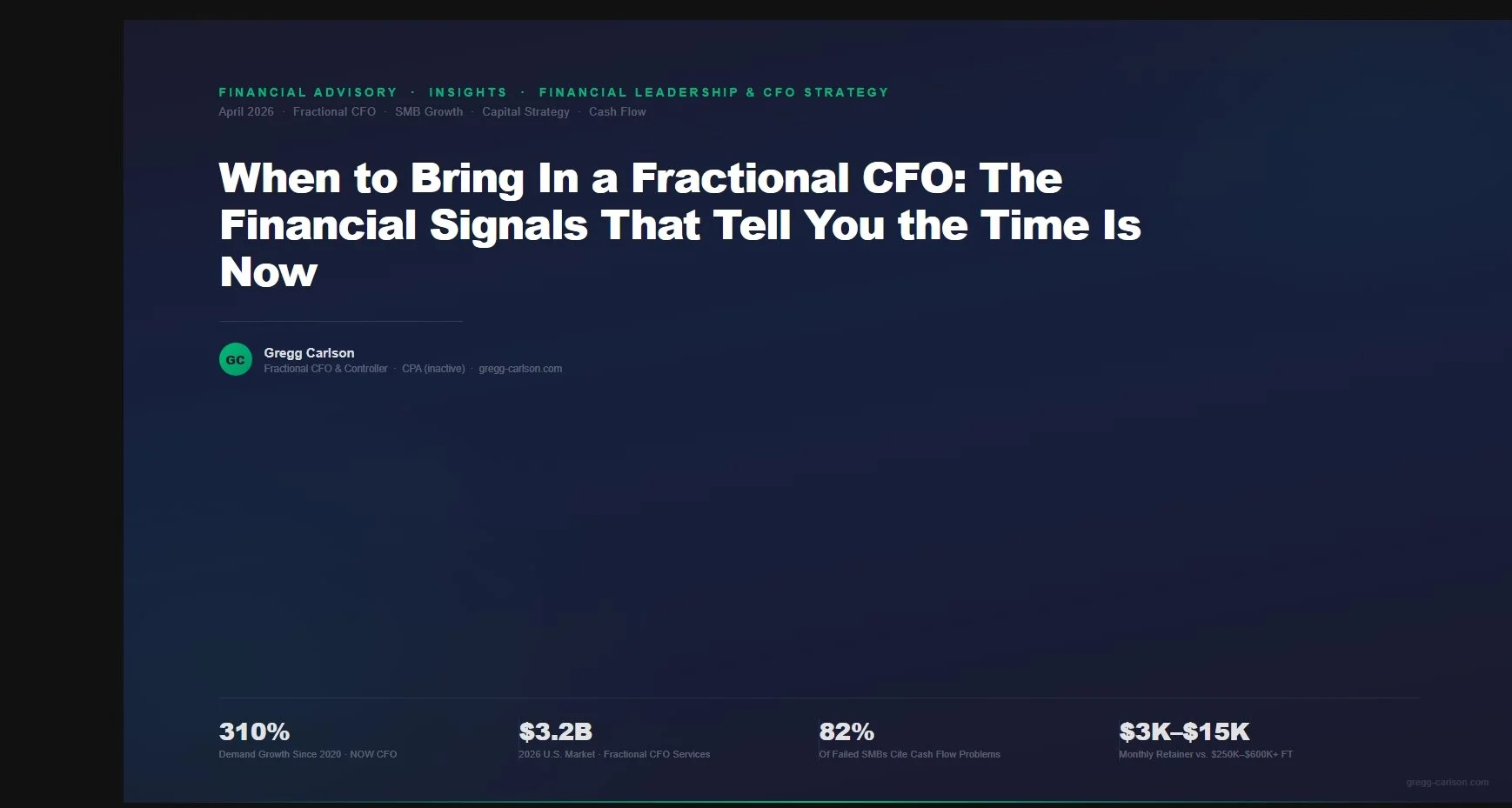 When to Bring In a Fractional CFO: The Financial Signals That Tell You the Time Is Now