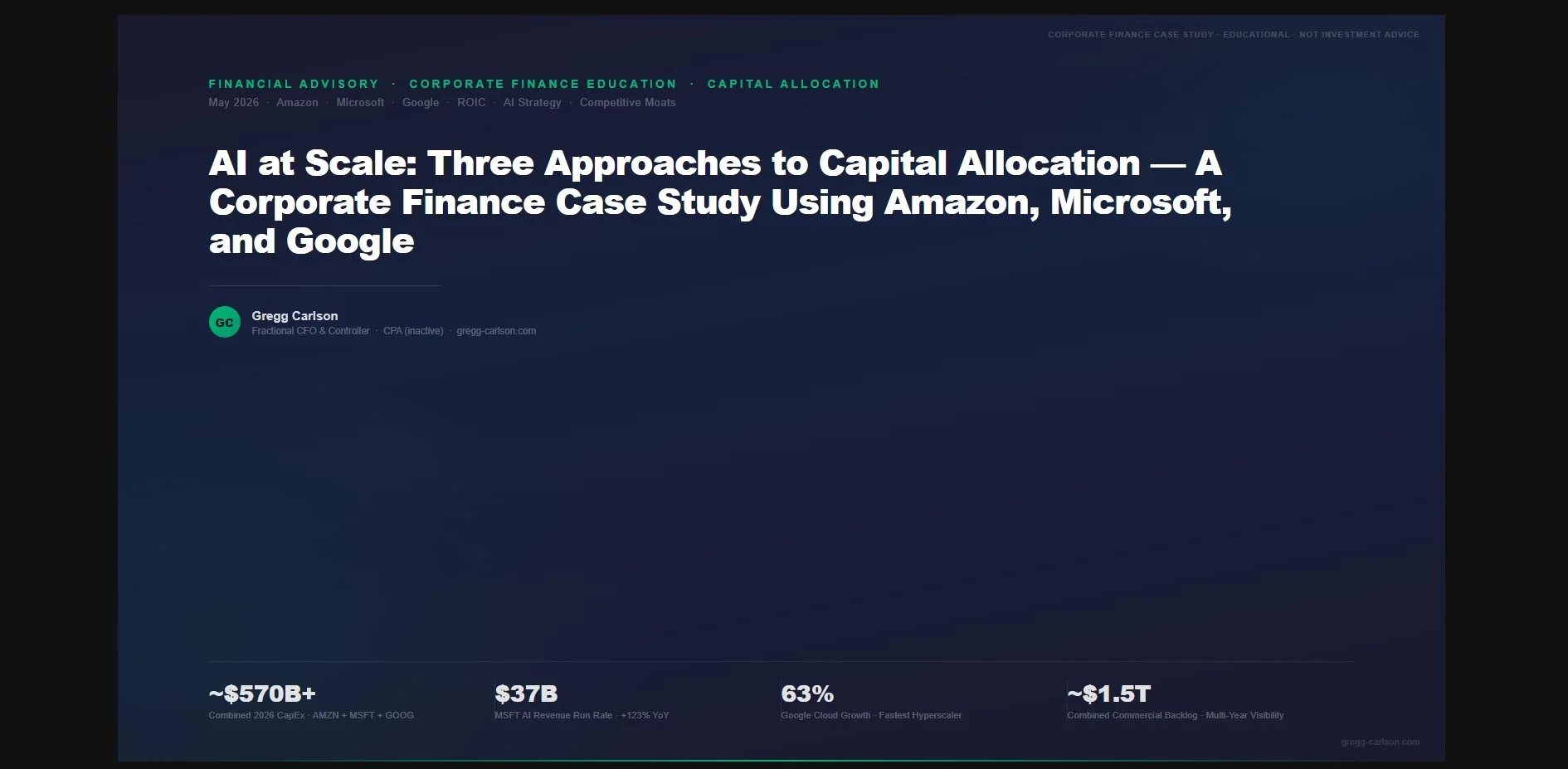 AI at Scale: Three Approaches to Capital Allocation — A Corporate Finance Case Study Using Amazon, Microsoft, and Google