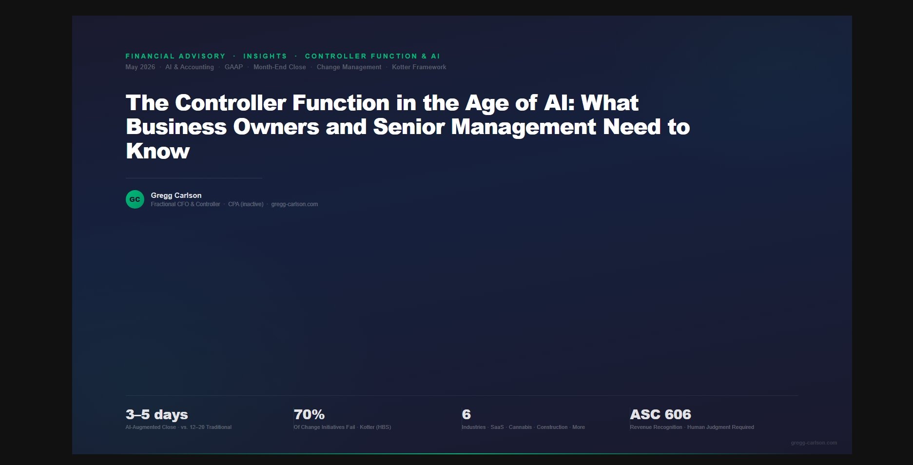 The Controller Function in the Age of AI: What Business Owners and Senior Management Need to Know