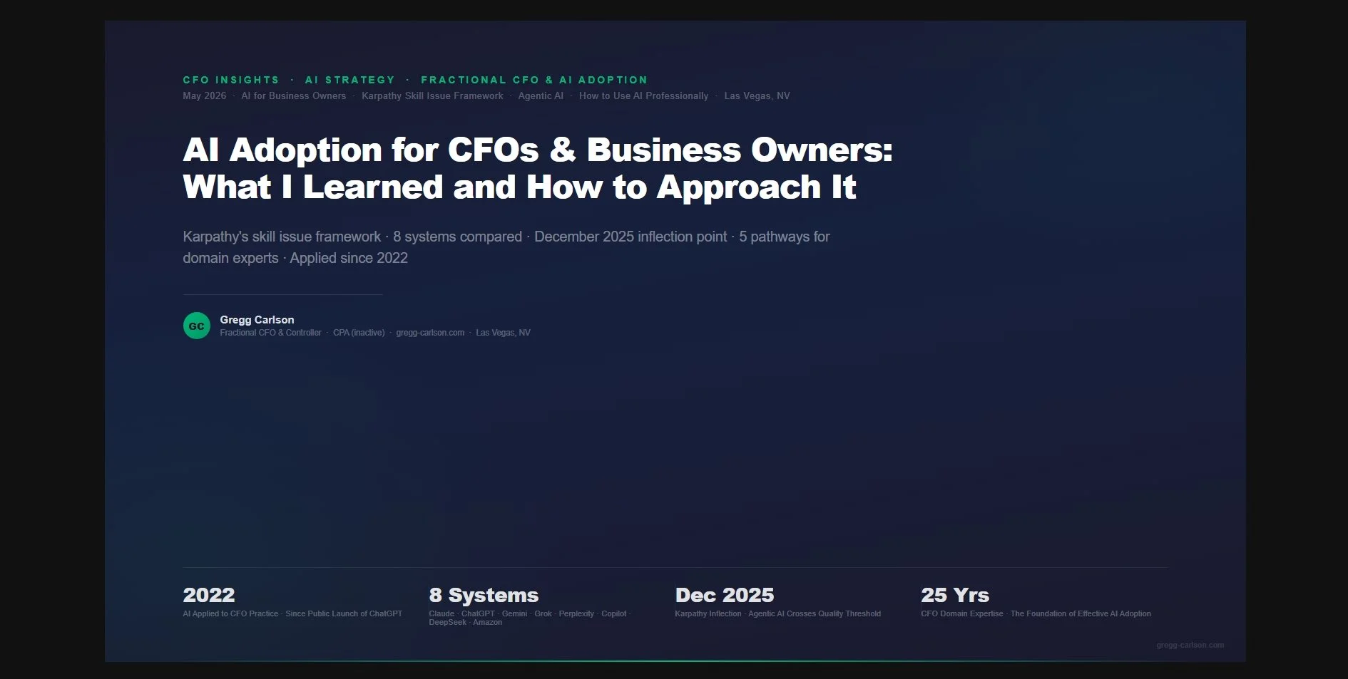 AI Adoption for the Domain Expert Practitioner: What I Learned and How You Should Approach It