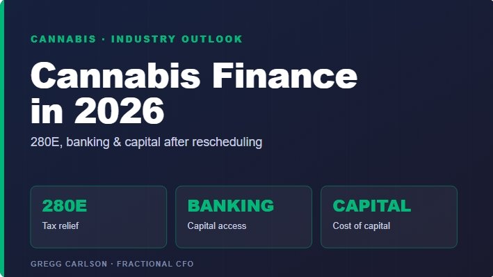 The Cannabis Finance Problem Just Changed — What Rescheduling Means for 280E, Banking, and Capital