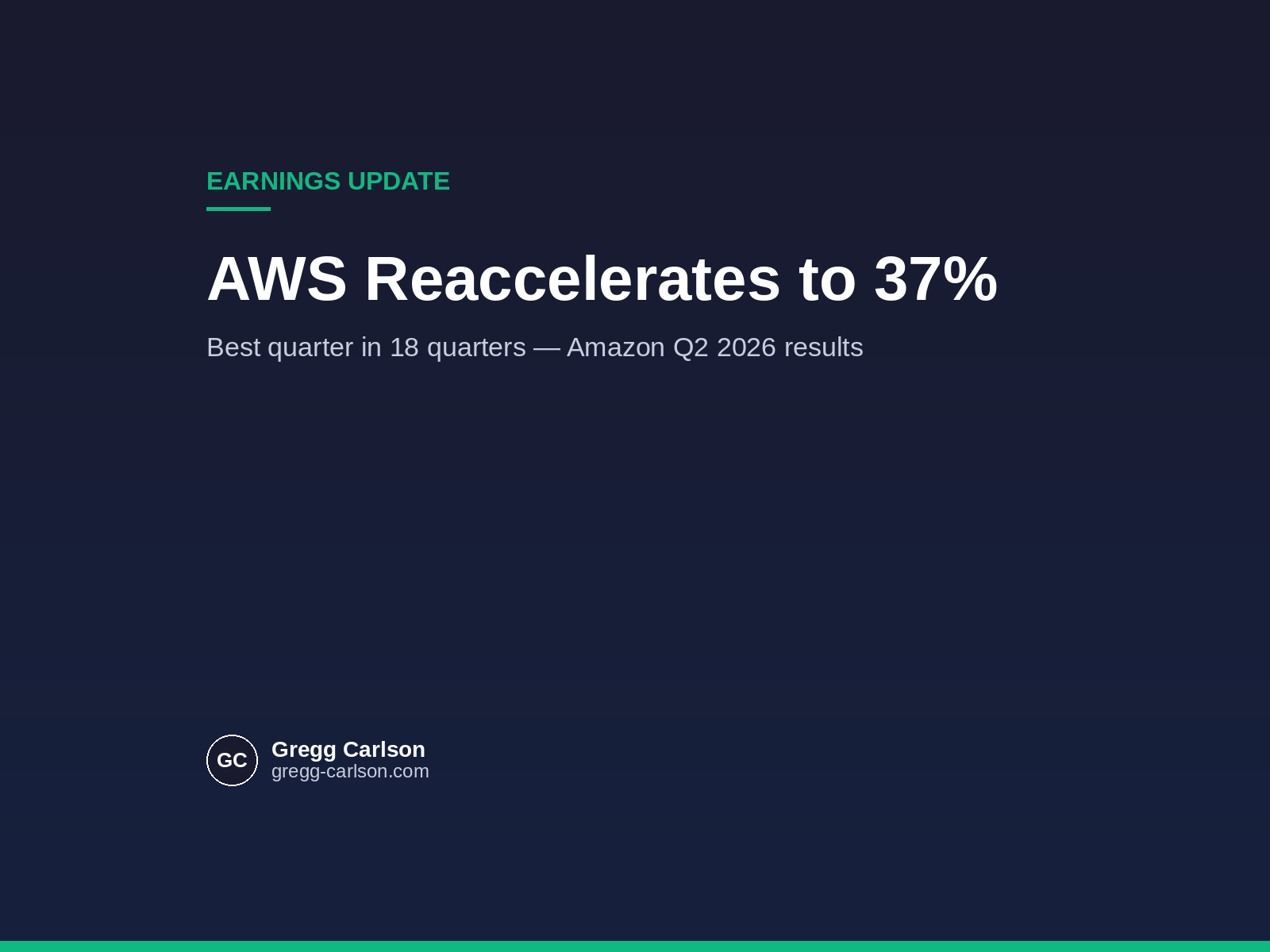 Amazon.com, Inc.: Q2 2026 Update - AWS Reaccelerates to 37% — Best Quarter in 18 Quarters, but Shares Have Already Outrun the Print
