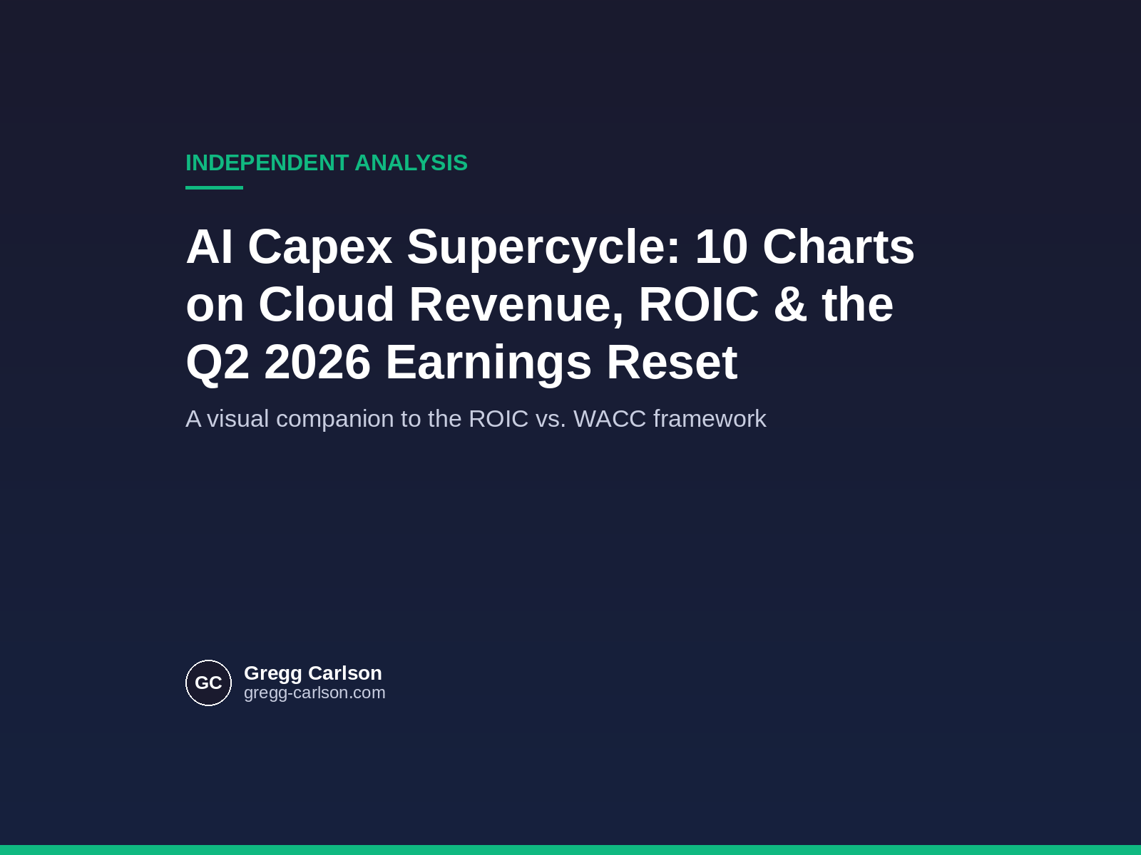 AI Capex Supercycle: 10 Charts on Cloud Revenue, ROIC, and the Q2 2026 Earnings Reset