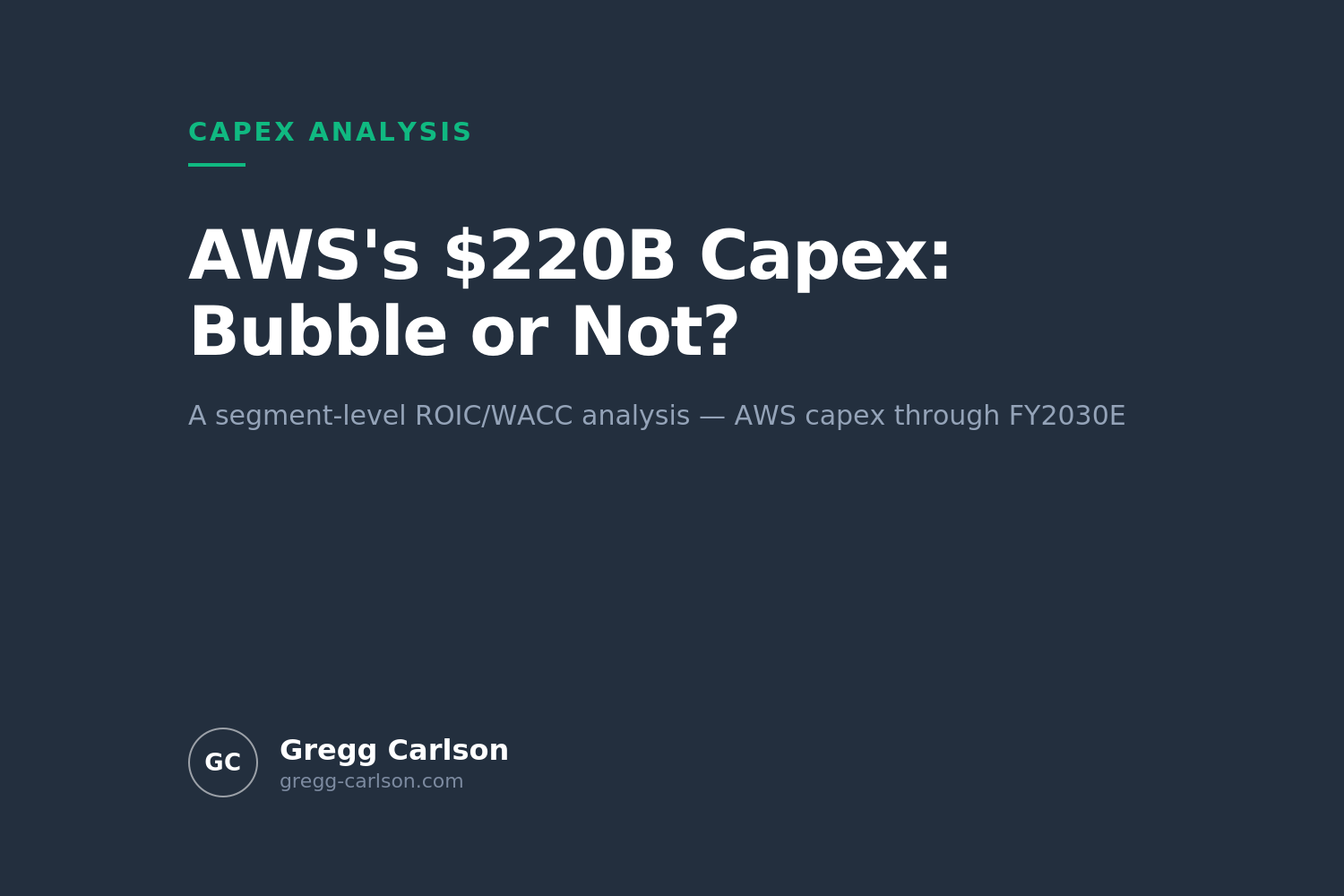 Is AWS's $220B AI Buildout Earning Its Cost of Capital?