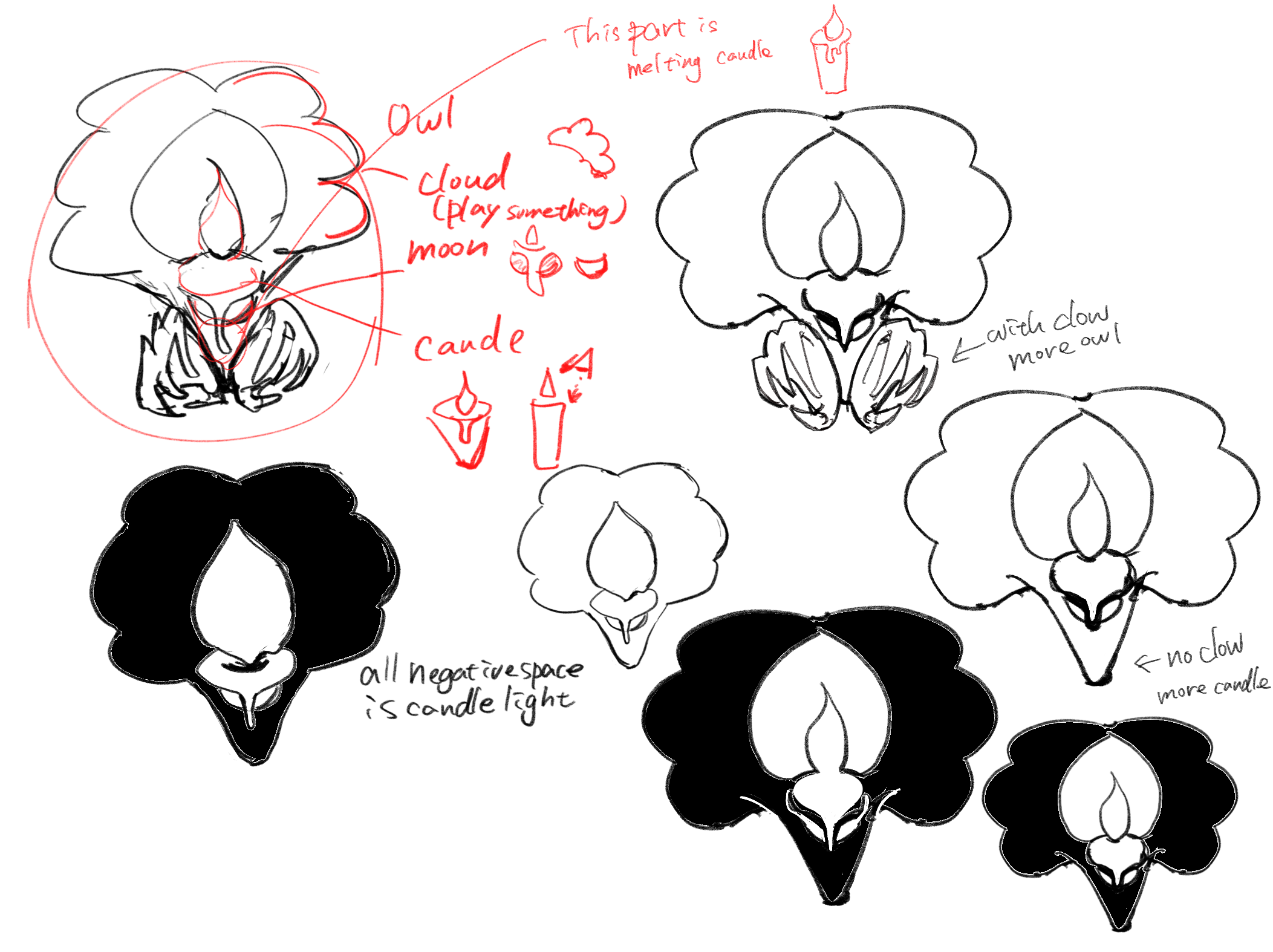 Luxisprocess1.jpeg