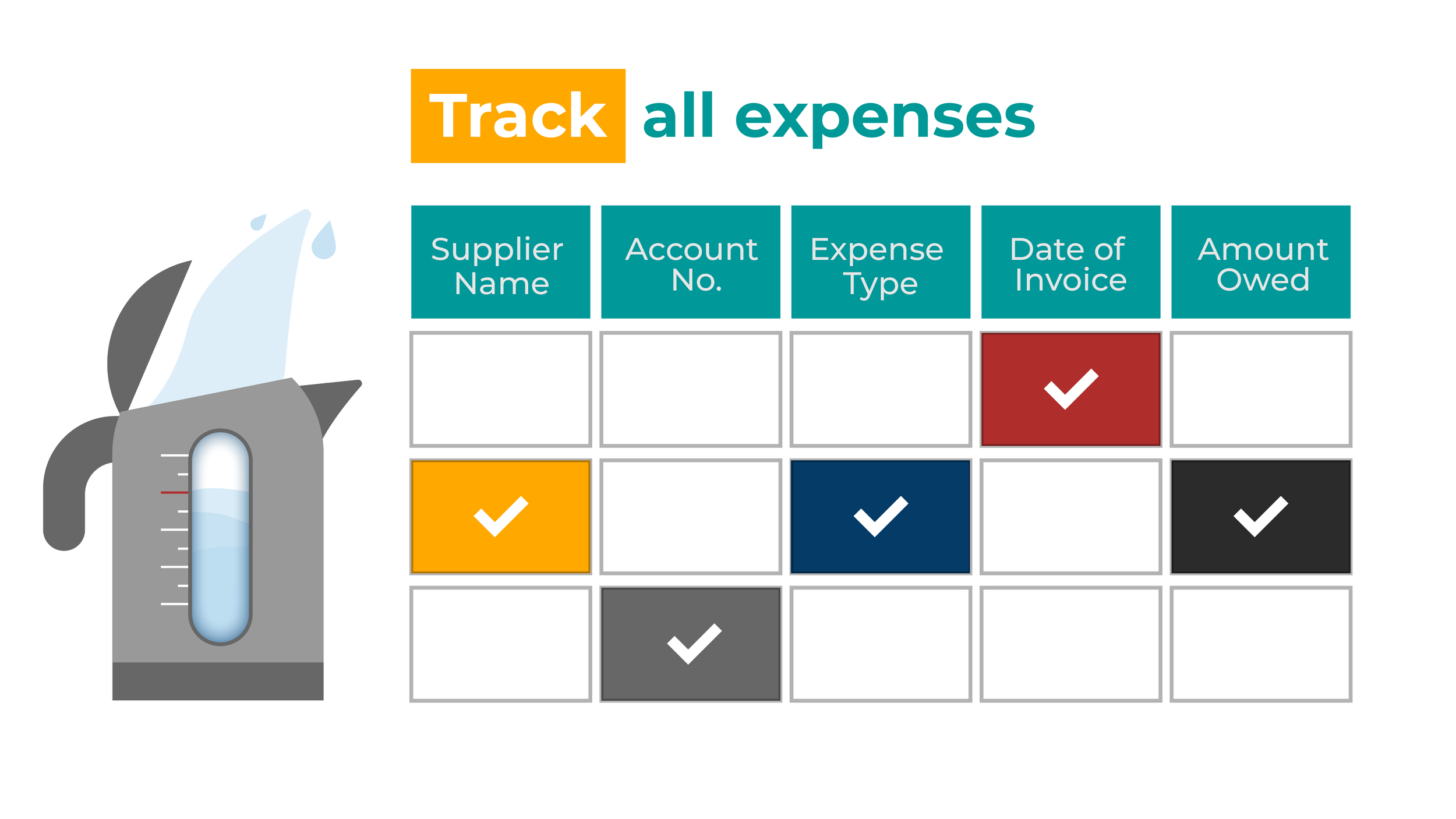 NS22_Dashmart_FinancialMgmt_BasicAcc_KG_05.png