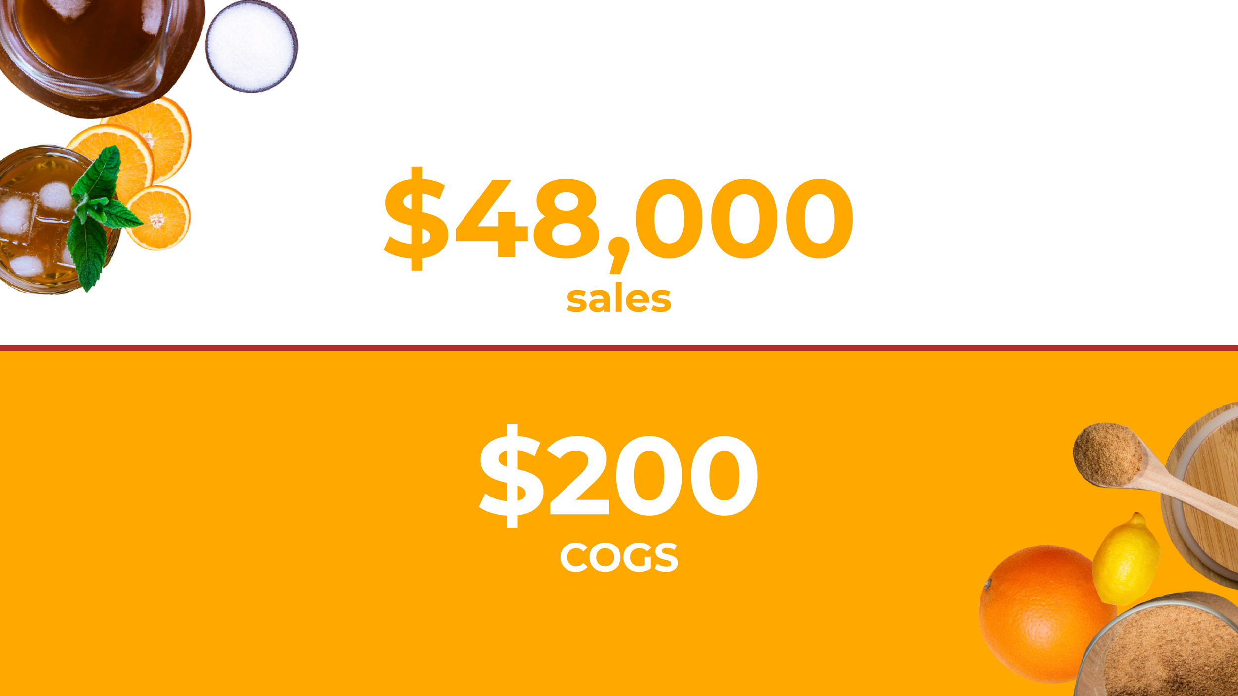 NS22_Dashmart_FinancialMgmt_Prof&Loss_KG_03.png