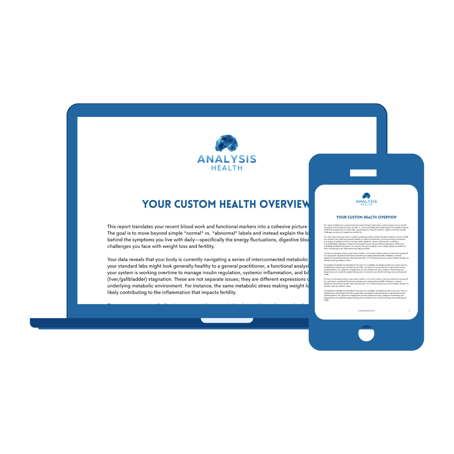 A laptop screen displaying a health report titled 'Your Custom Health Overview,' accompanied by a smartphone showing the same report.