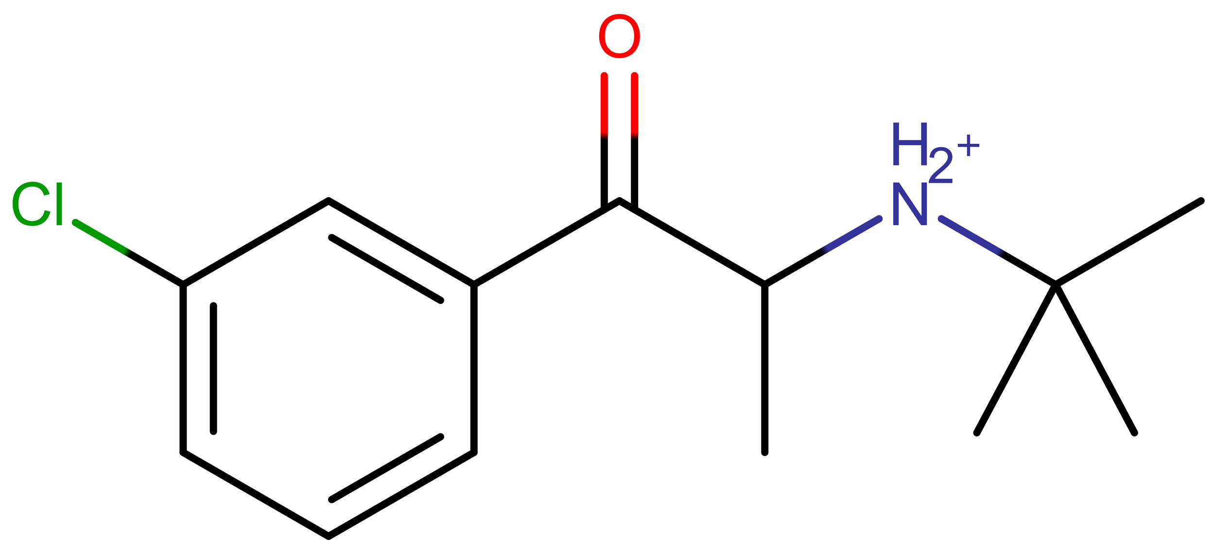 Bupropion (Wellbutrin)