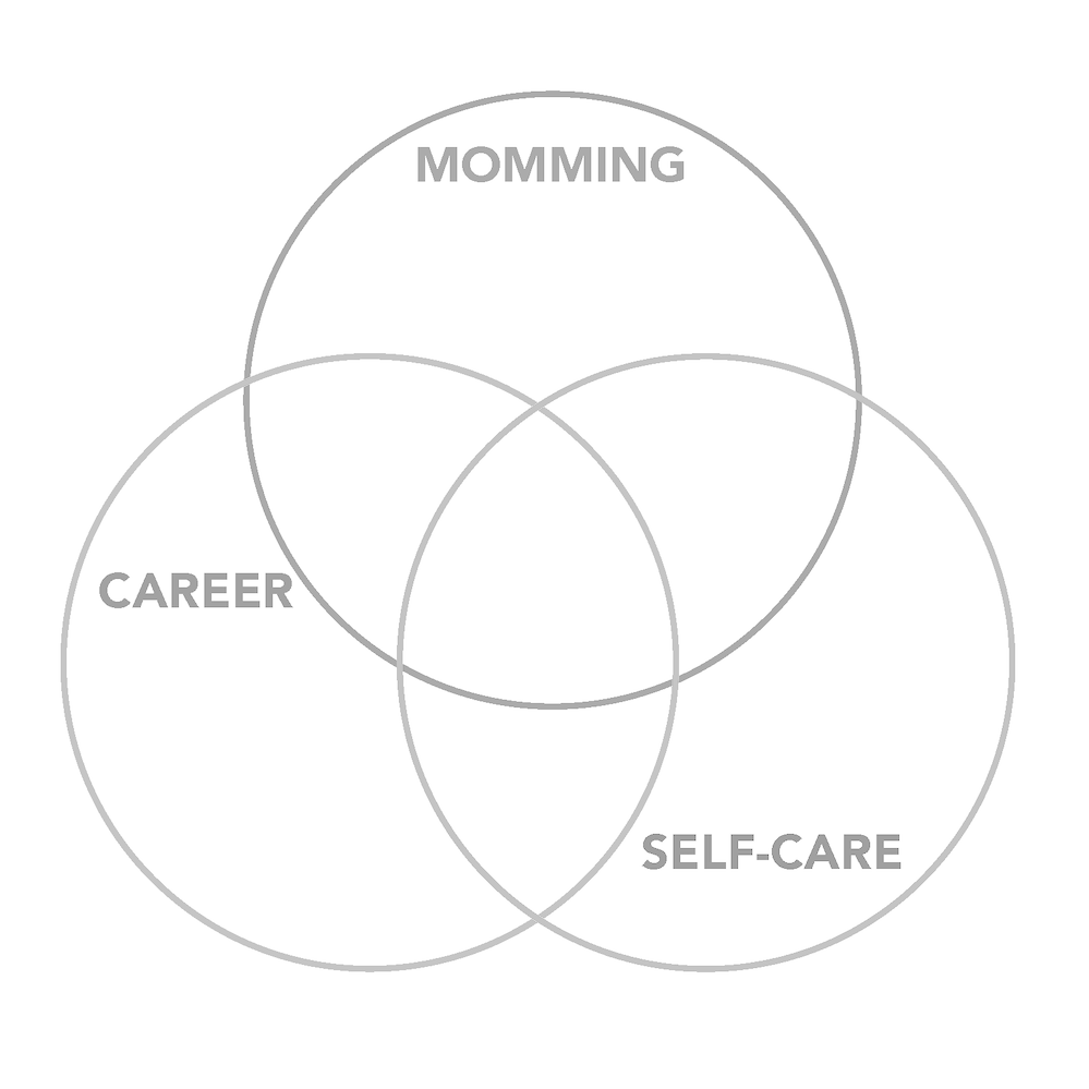 Dear John Venn