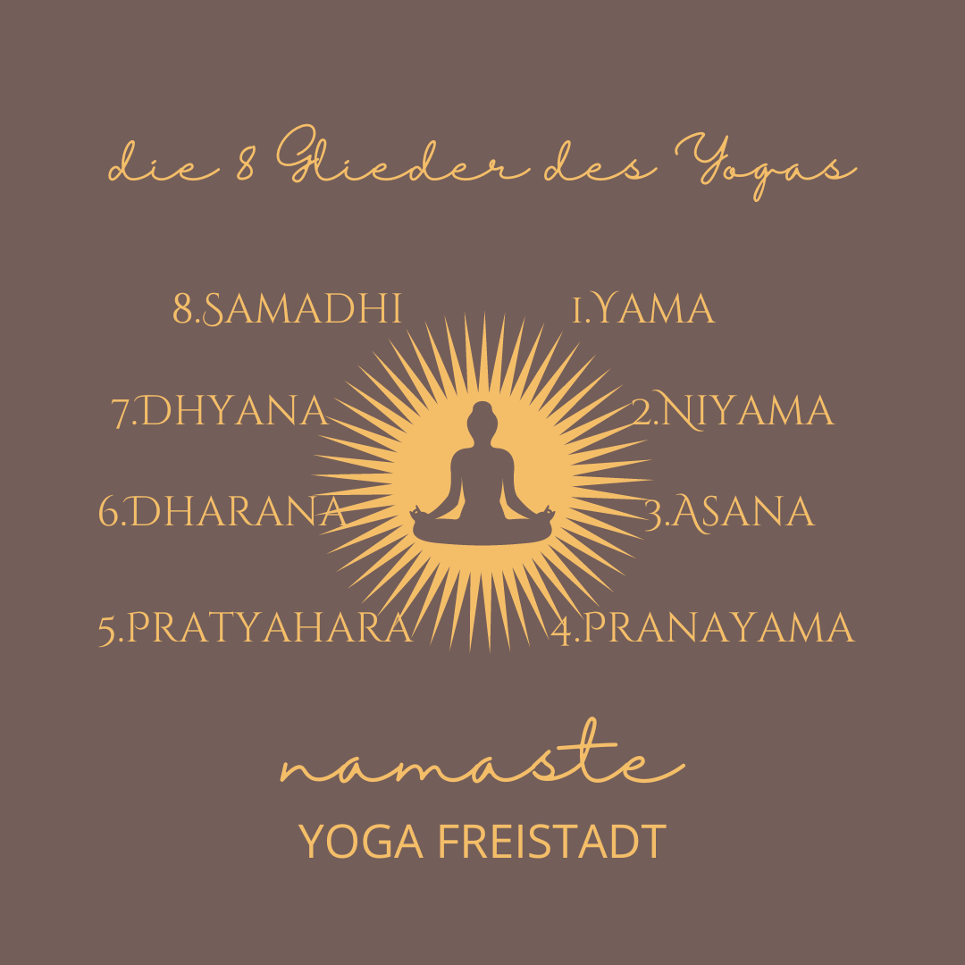 Was ist Yoga? Die 8 Glieder des Yogas