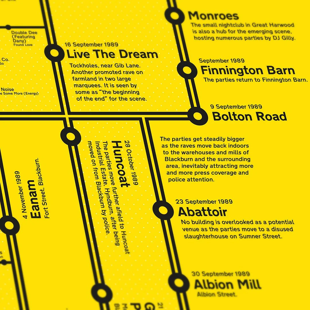 Flashback Uncultured Creatives Rough Trade Books Jamie Holman Publication. Acid house Blackburn Parties book