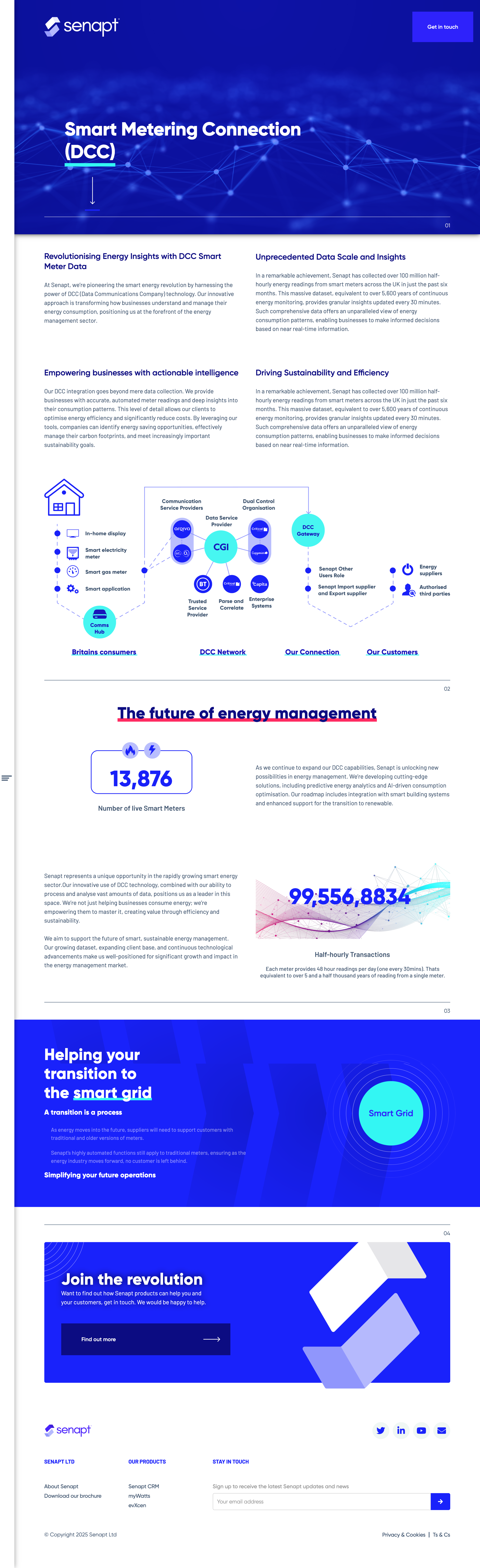 Senapt - New smart meter webpage