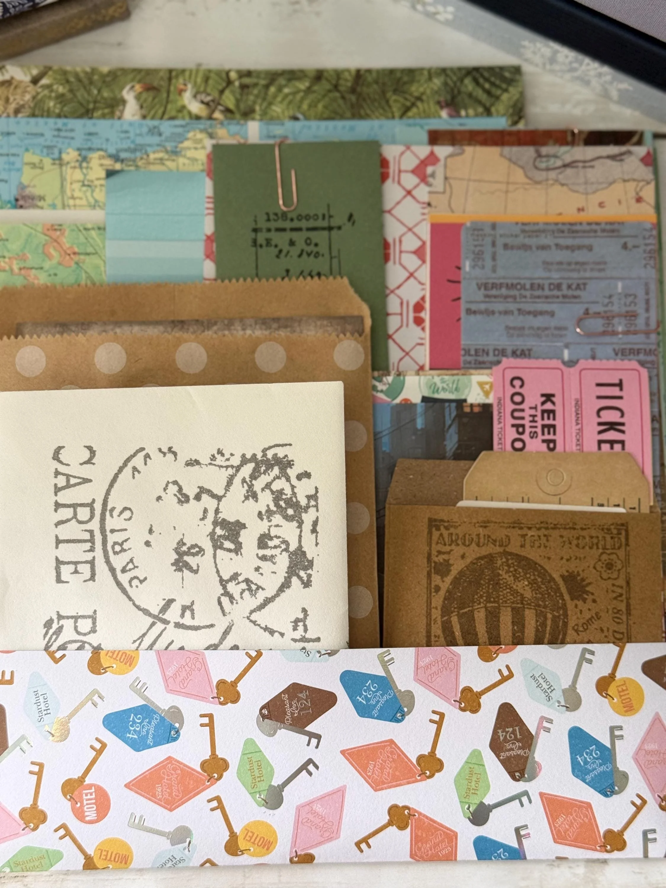 Travel Themed Journal Kit