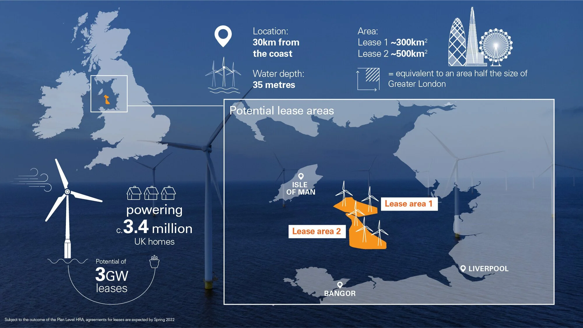 Read: bp advances offshore wind growth strategy