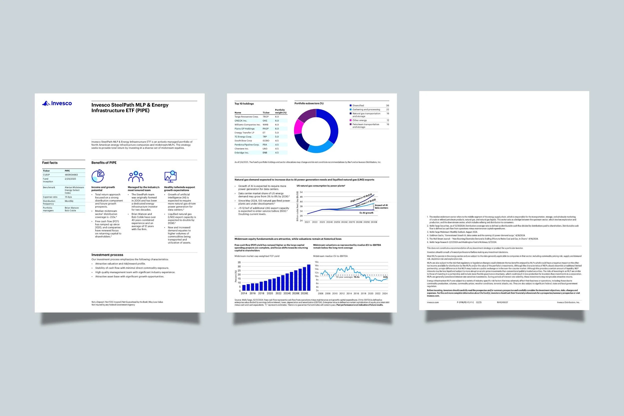 Presentation deck design for estate planning project showing cover slide and structured slide layouts with text, visuals, and imagery