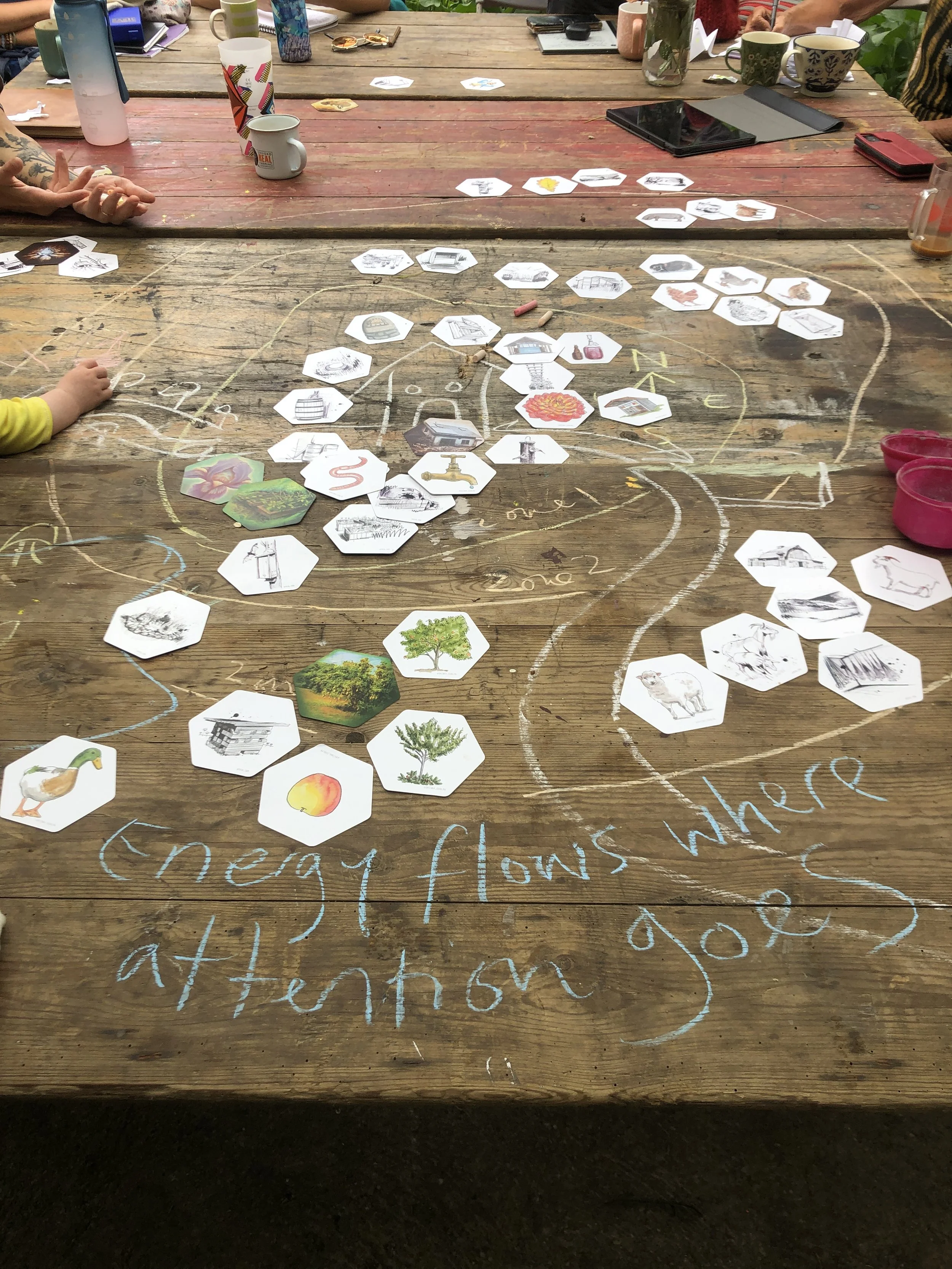 A table with various illustrated hexagonal tokens, crayons, and drawings on the wood surface, with some mugs, cups, a tablet, and hands in the background, and a message in blue chalk that reads 'Energy flows where attention goes.'