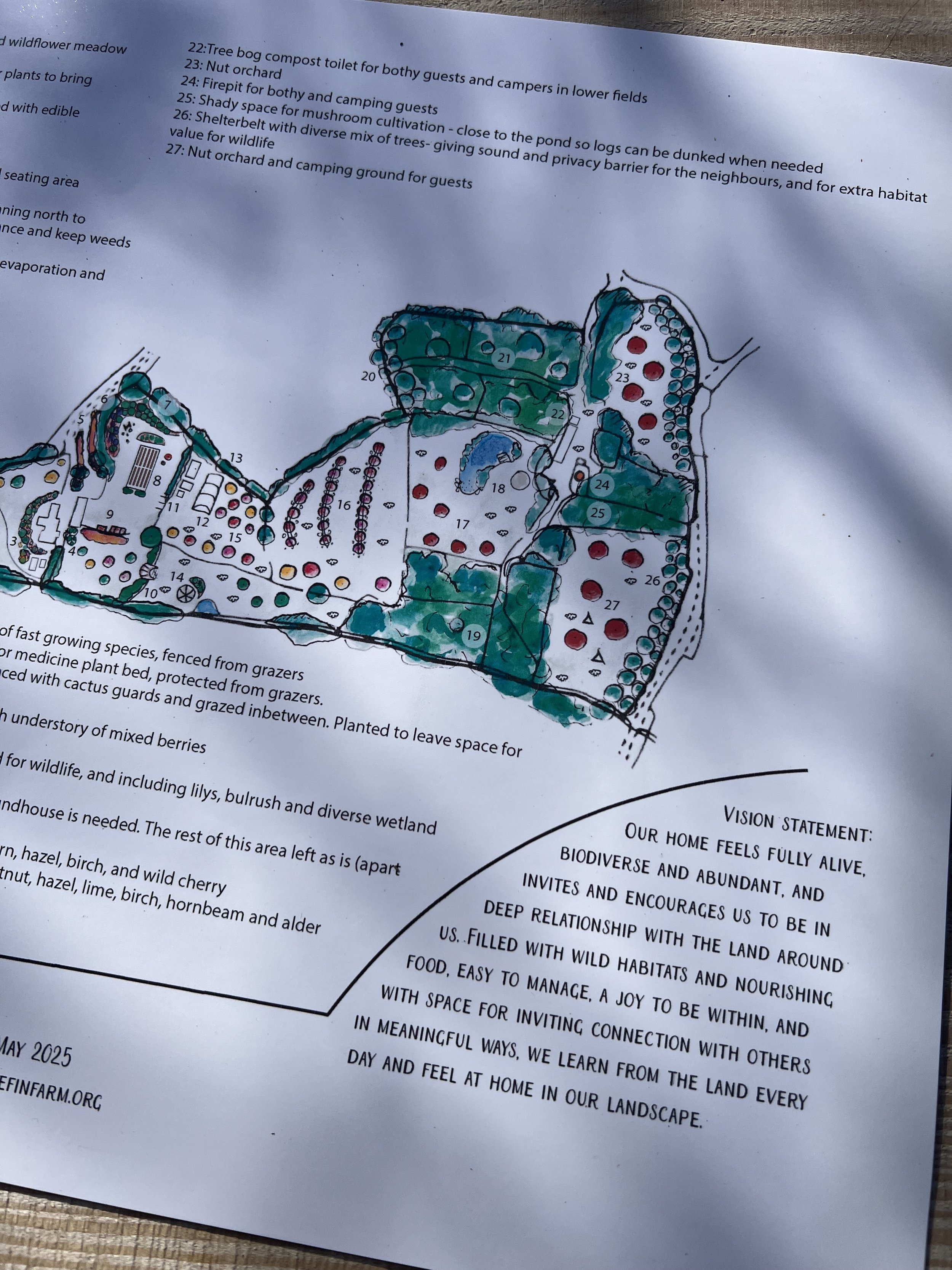 A detailed map of a nature and garden area with numbered sections, trees, ponds, and pathways, along with a section of text describing the area's features, vision statement, and ecological focus.