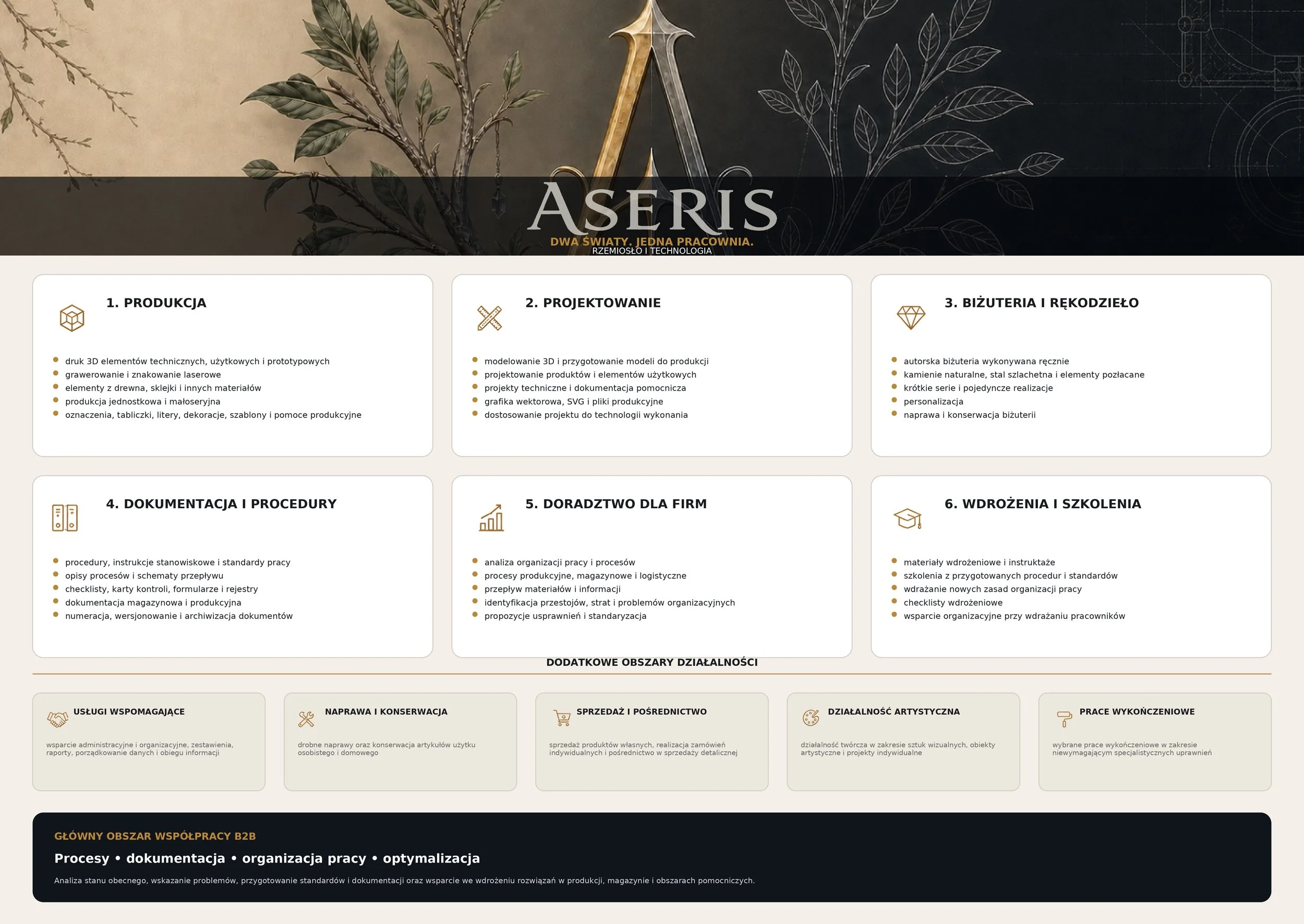 ASERIS_zakres_dzialalnosci (1)_page-0001.jpg
