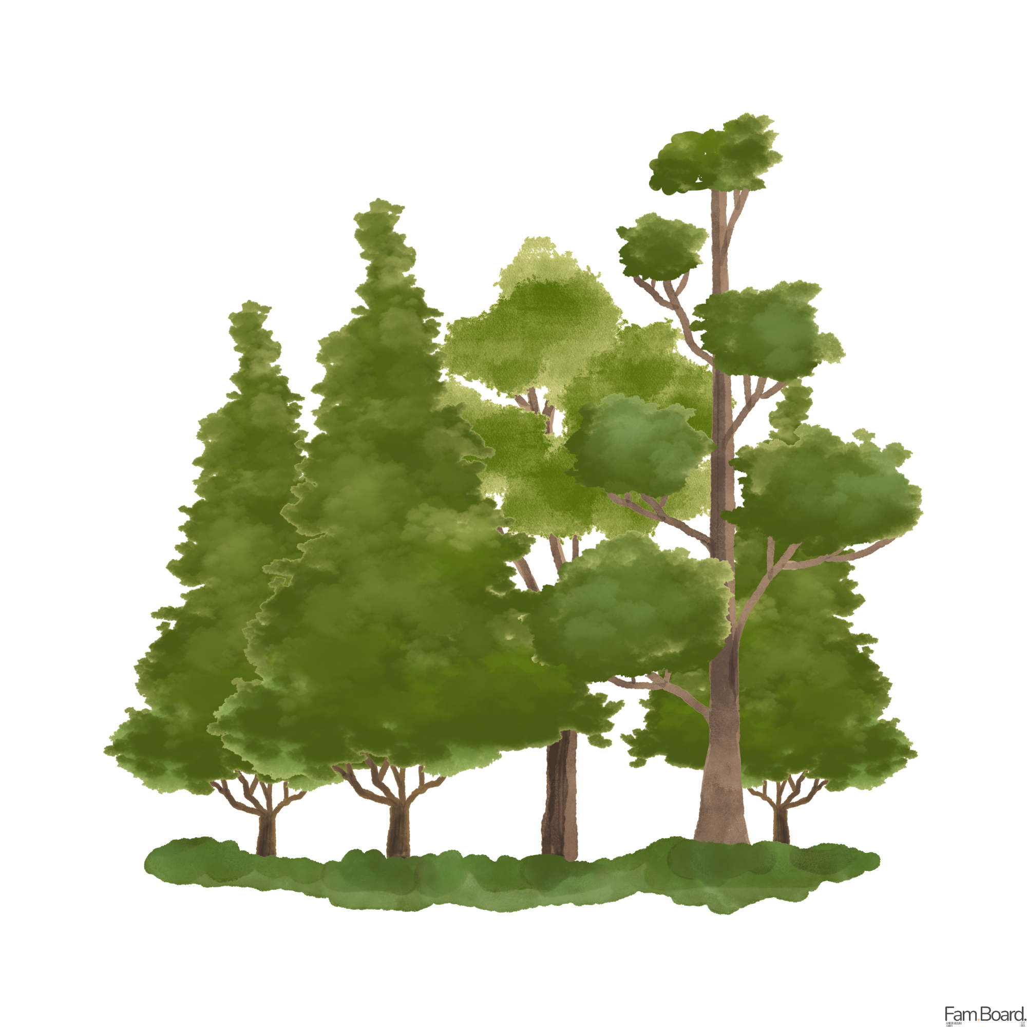 Equipment: Welterkundung