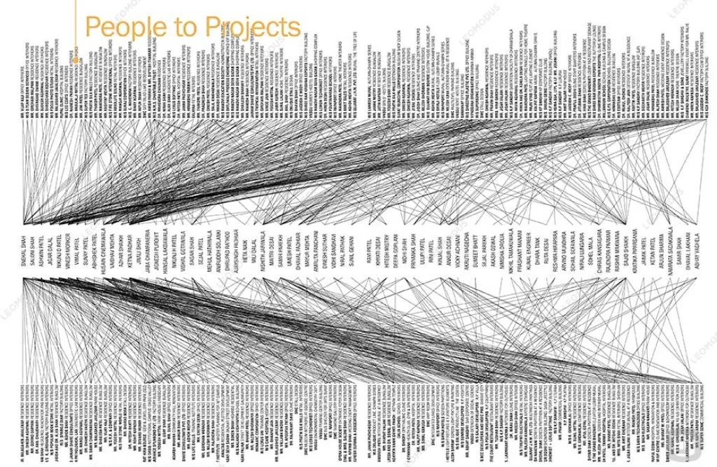 ESSTEAM@10 Book Spread