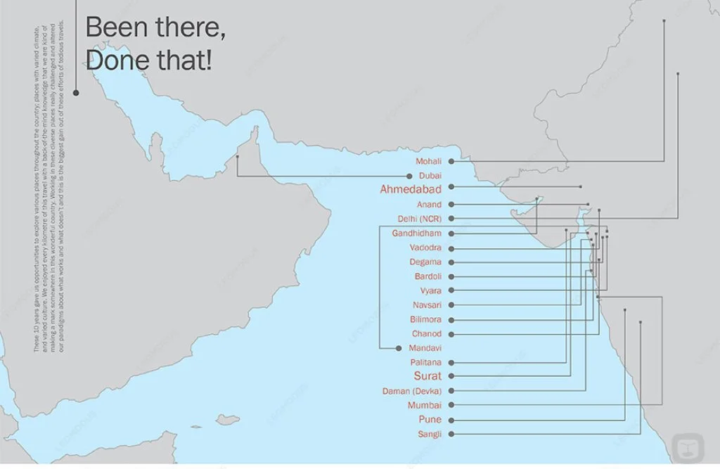 ESSTEAM@10 Book Spread