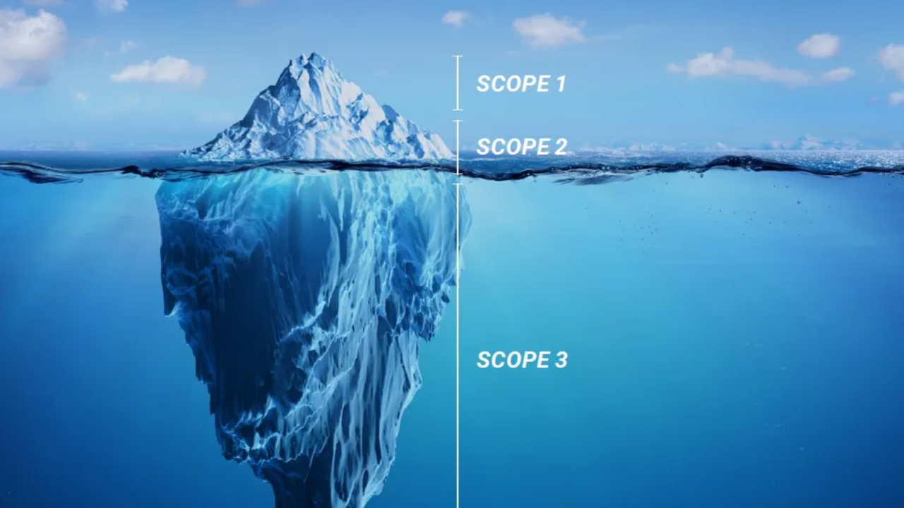 Scope 3 Is Getting More Specific. That Changes Supplier Relationships.