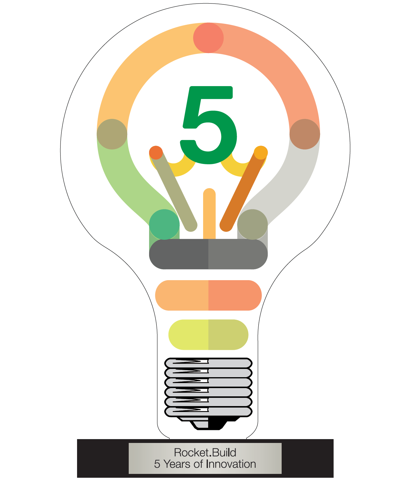 2018 - 5 Years of Innovation Award