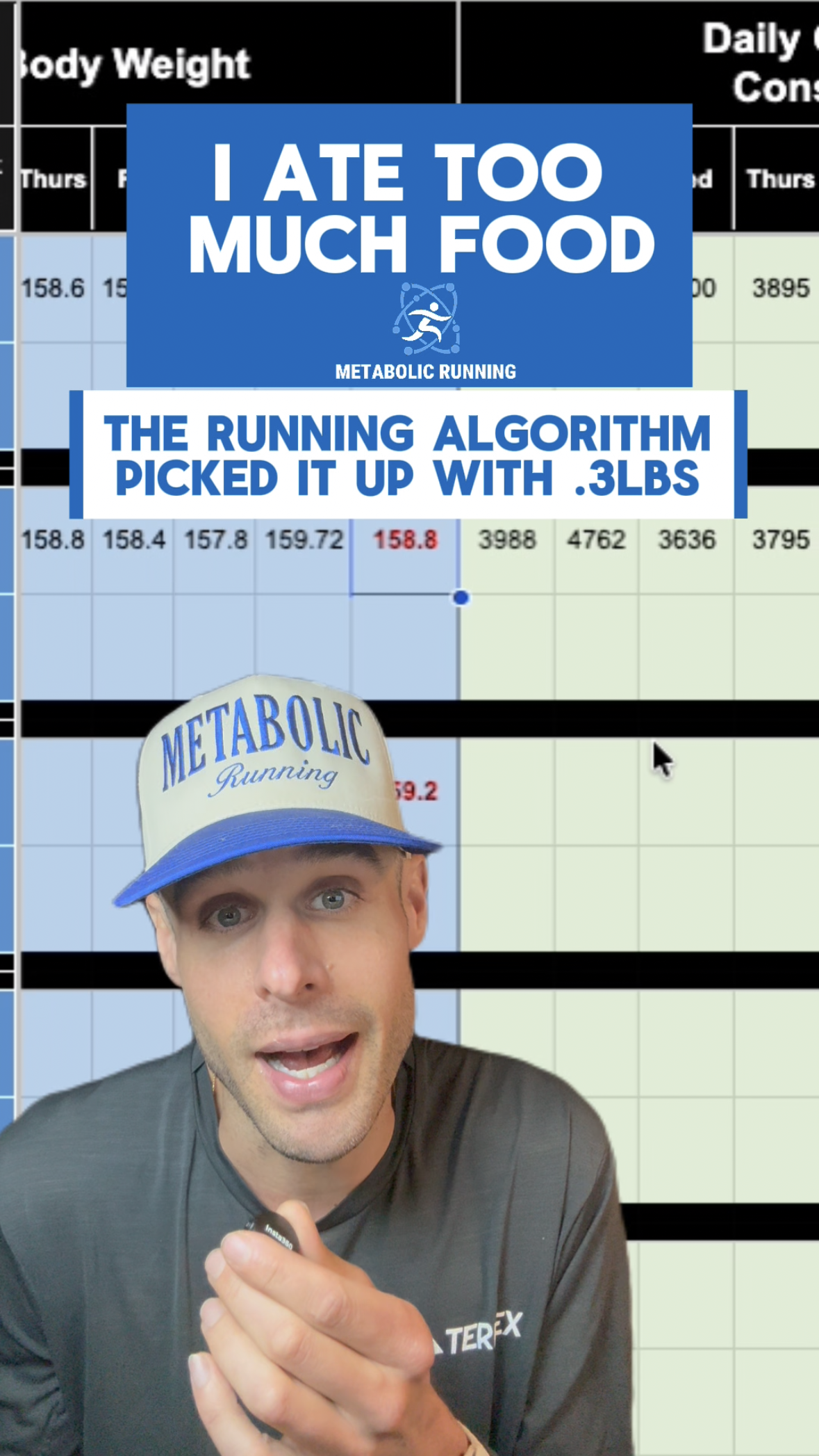 My Coaching System Predicted My Weight Gain. The Scale Confirmed It.