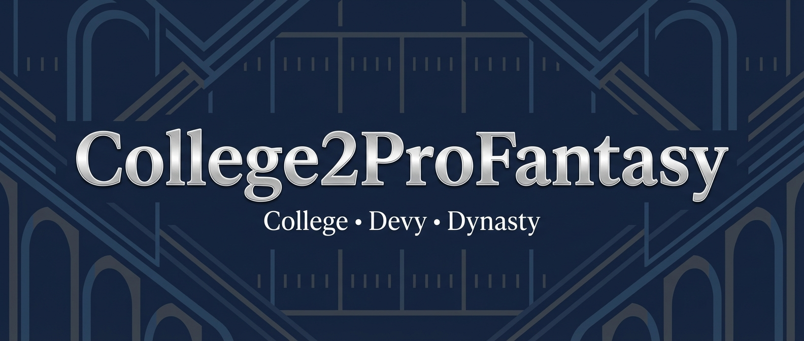 The Great Wide Receiver Haul: Breaking Down the Elite 2026 Devy WR Class