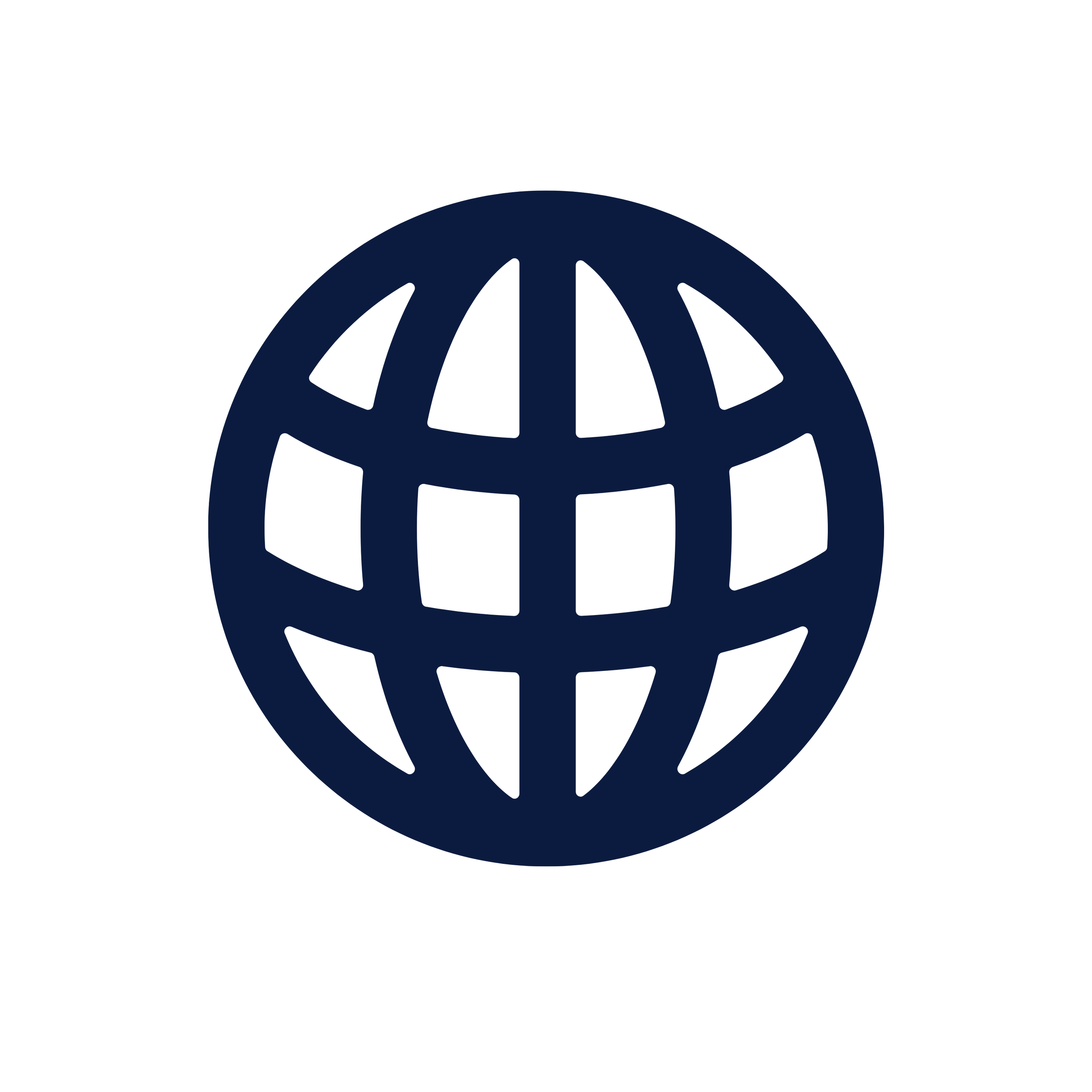 Internationale Lieferantensteuerung und globale Beschaffung